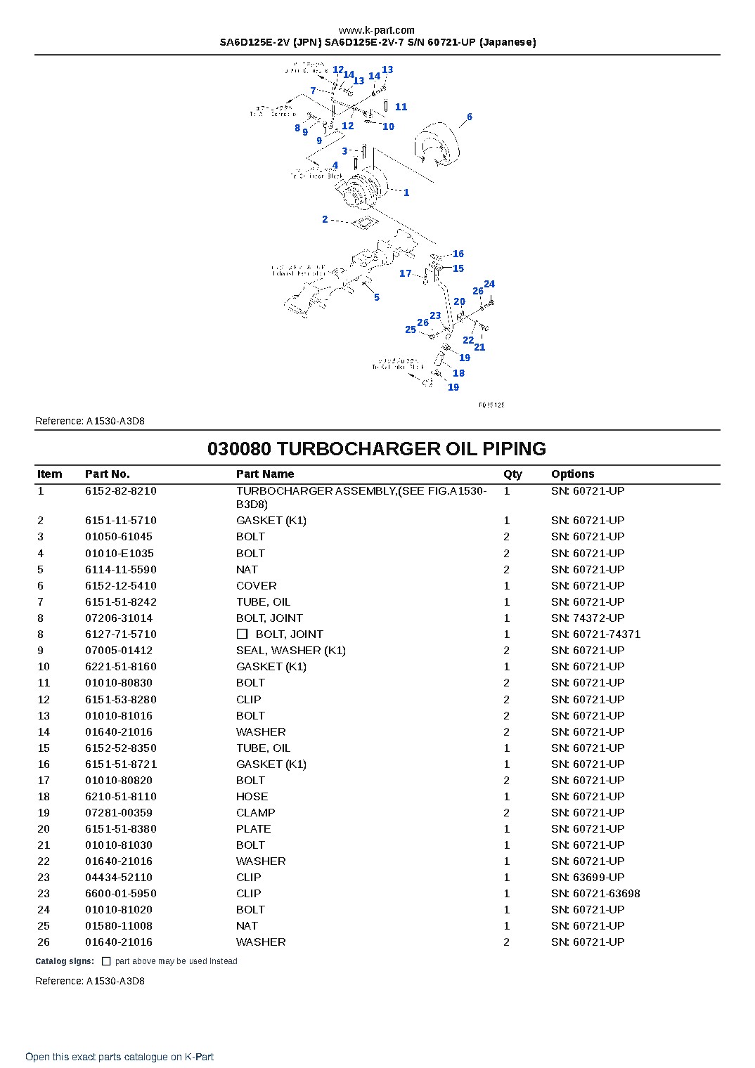 SA6D125E-2V (JPN) SA6D125E-2V-7 S/N 60721-UP (Japanese) – sample page 10 SA6D125E-2V (JPN) SA6D125E-2V-7 S/N 60721-UP (Japanese) – sample page 10
