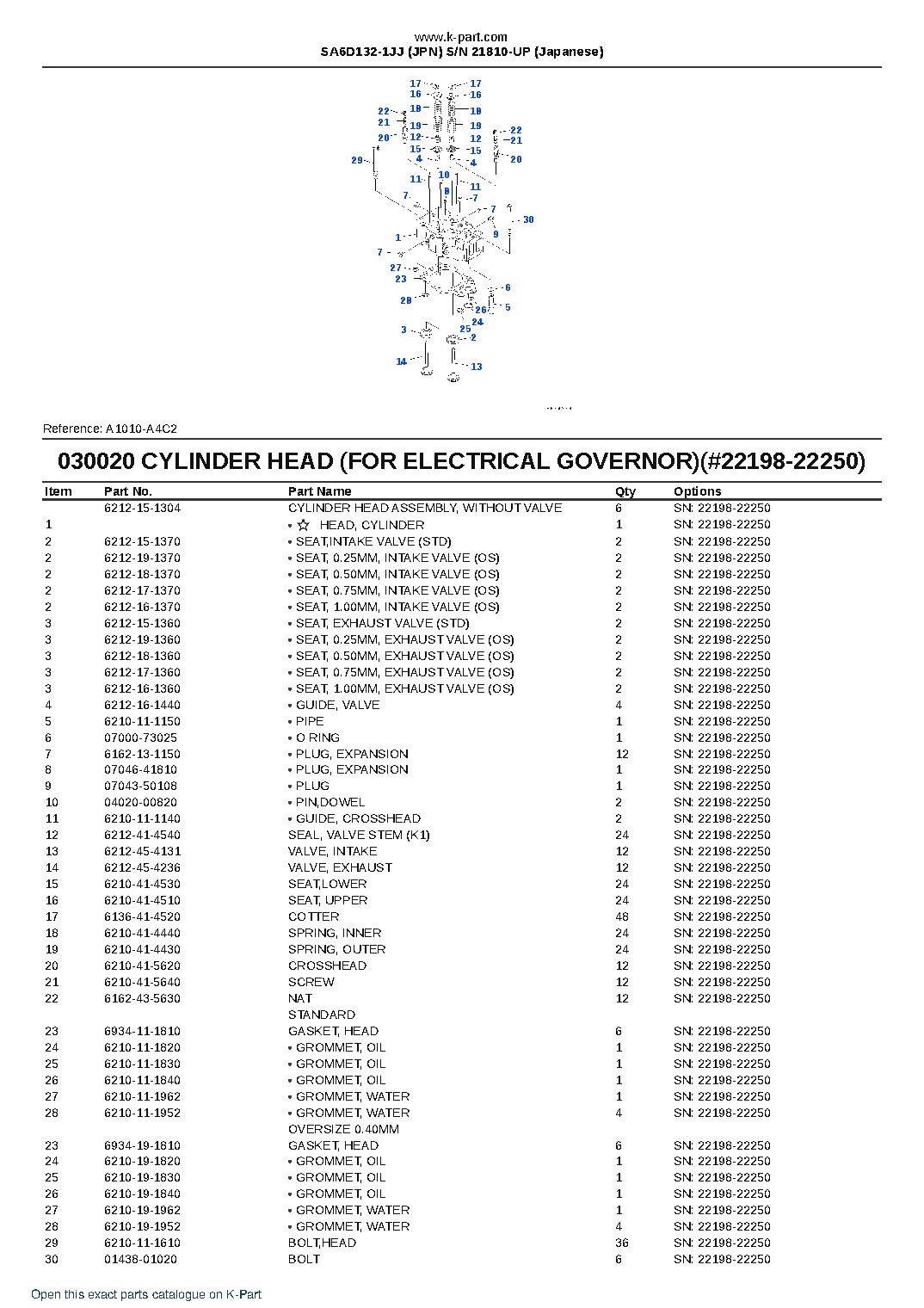 SA6D132-1JJ (JPN) S/N 21810-UP (Japanese) – sample page 3 SA6D132-1JJ (JPN) S/N 21810-UP (Japanese) – sample page 3