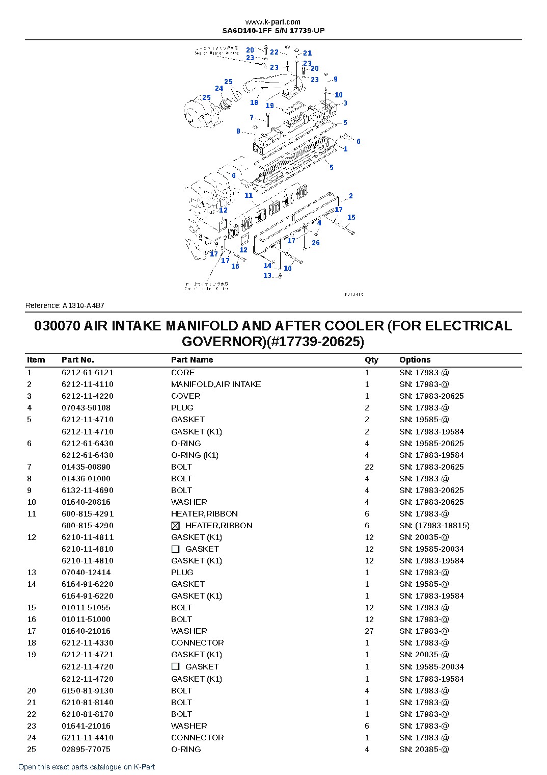 SA6D140-1FF S/N 17739-UP – sample page 10 SA6D140-1FF S/N 17739-UP – sample page 10