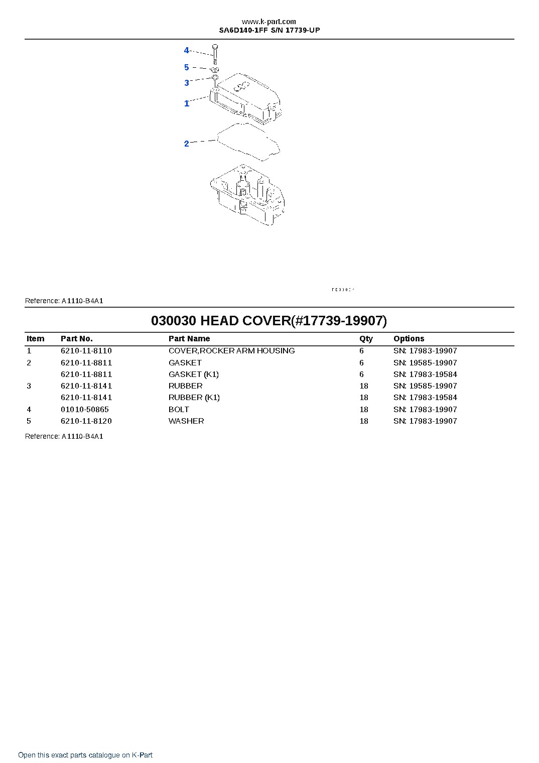 SA6D140-1FF S/N 17739-UP – sample page 5 SA6D140-1FF S/N 17739-UP – sample page 5