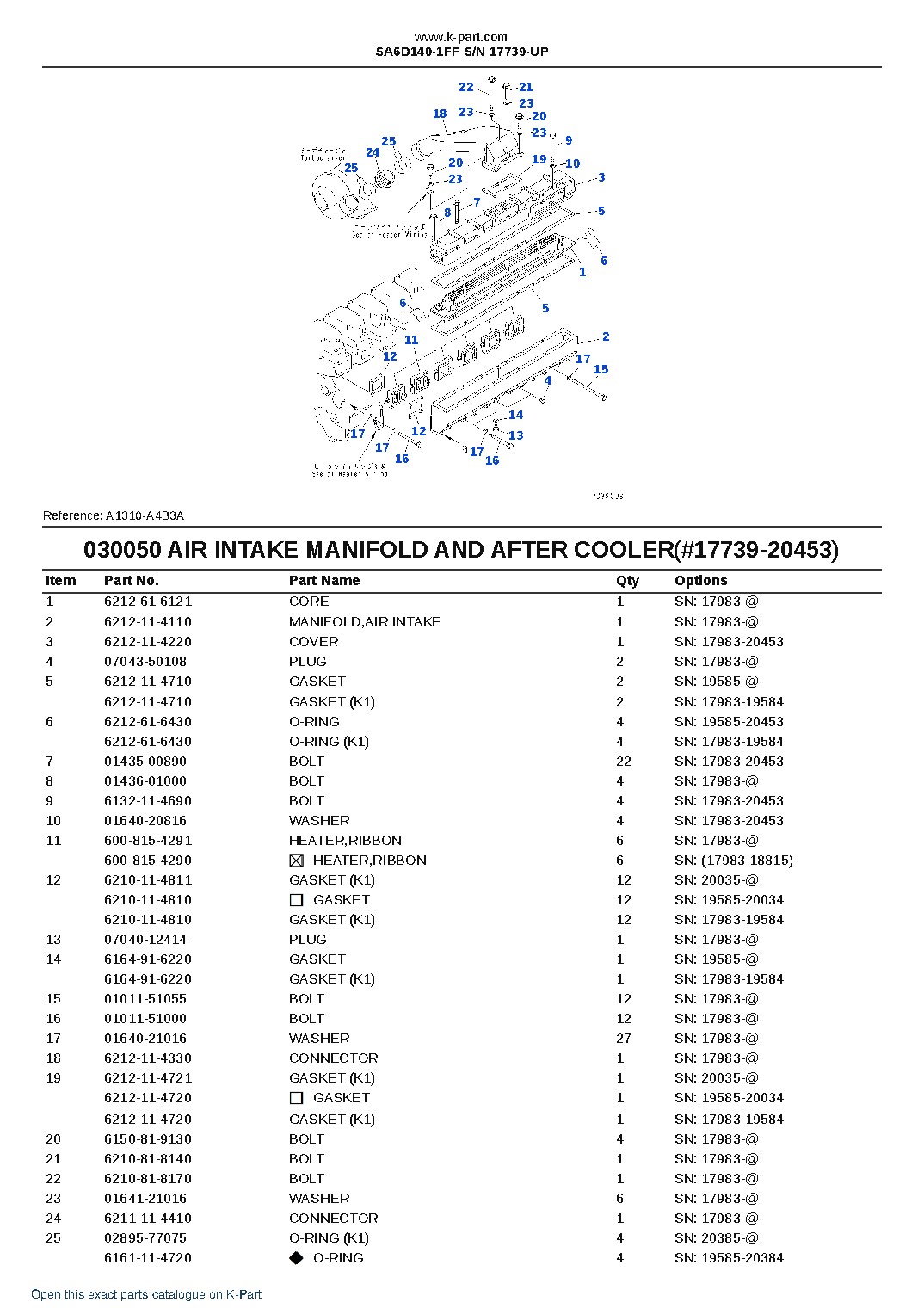 SA6D140-1FF S/N 17739-UP – sample page 7 SA6D140-1FF S/N 17739-UP – sample page 7