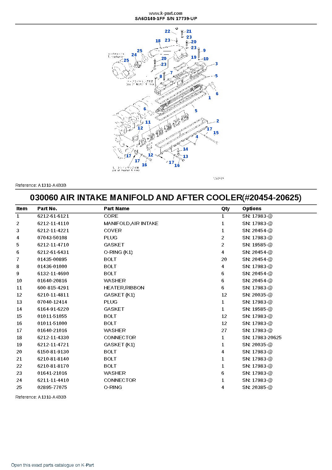 SA6D140-1FF S/N 17739-UP – sample page 9 SA6D140-1FF S/N 17739-UP – sample page 9