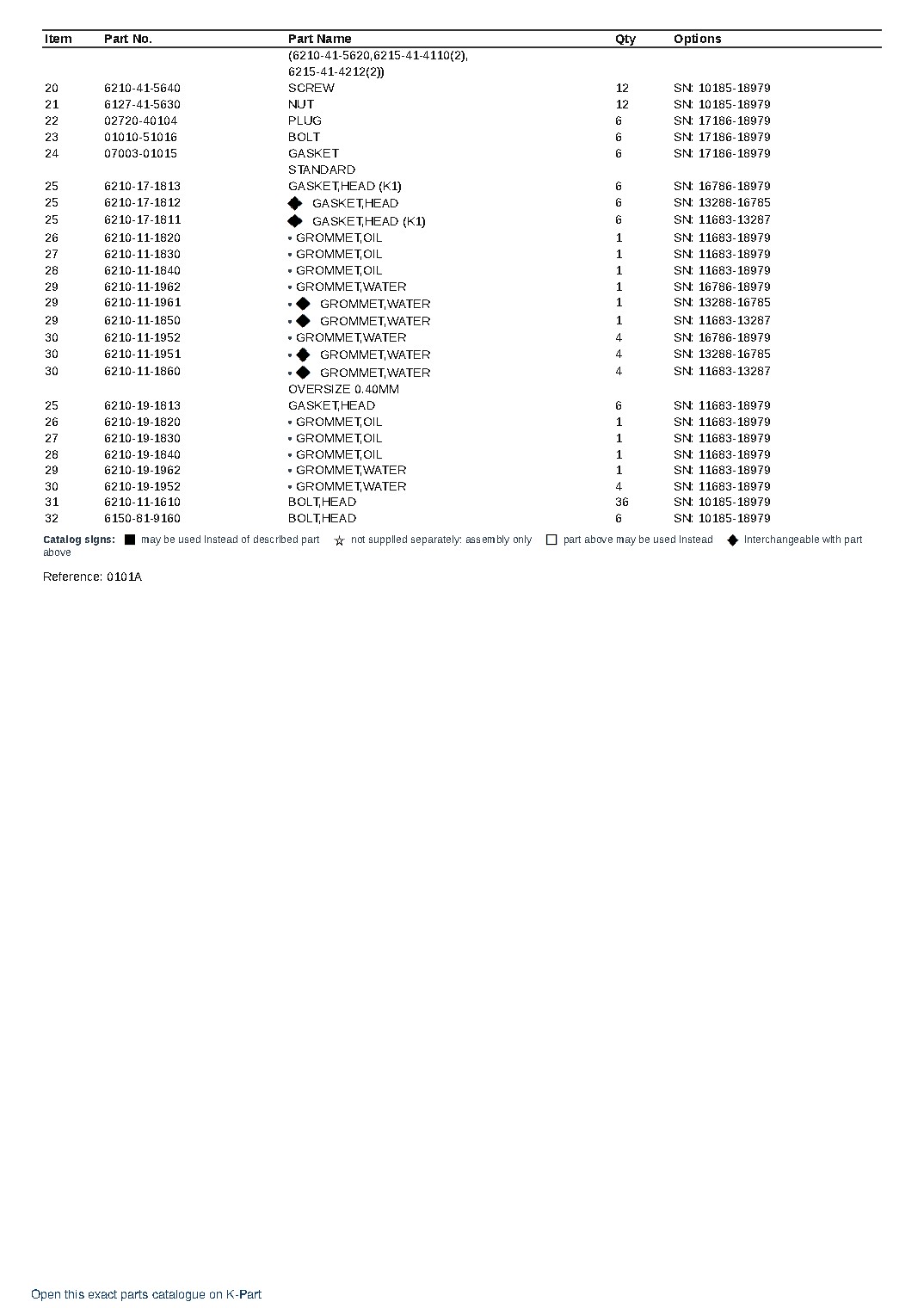 SA6D140-1B S/N 10185-UP – sample page 4 SA6D140-1B S/N 10185-UP – sample page 4