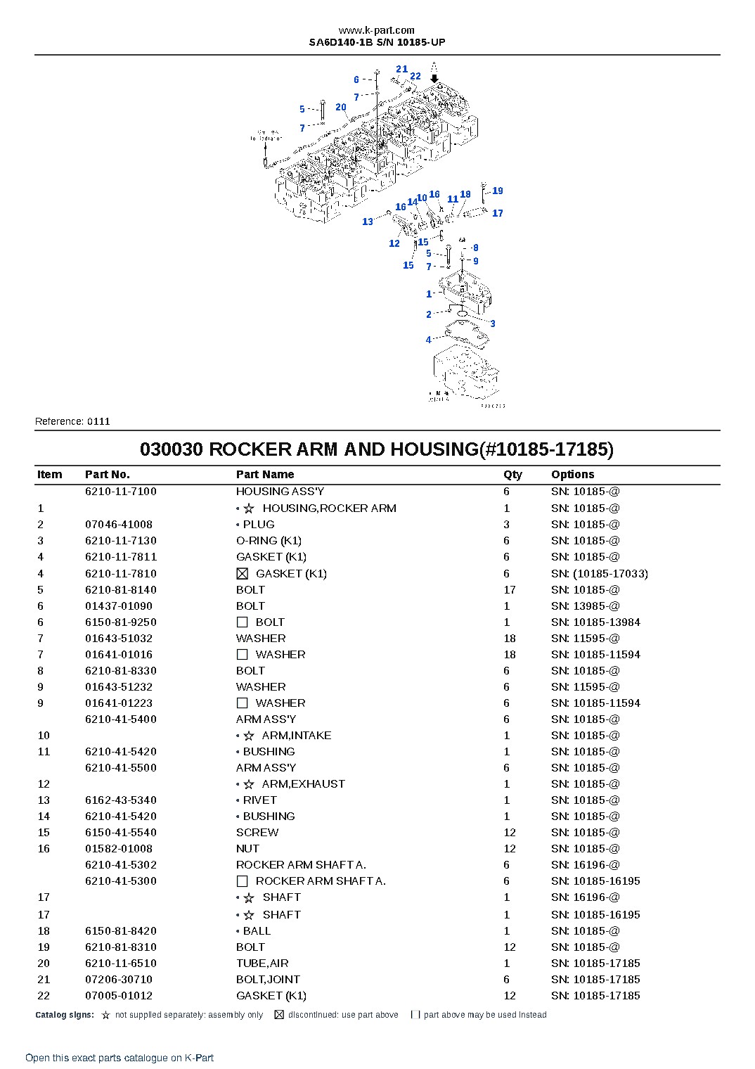 SA6D140-1B S/N 10185-UP – sample page 5 SA6D140-1B S/N 10185-UP – sample page 5