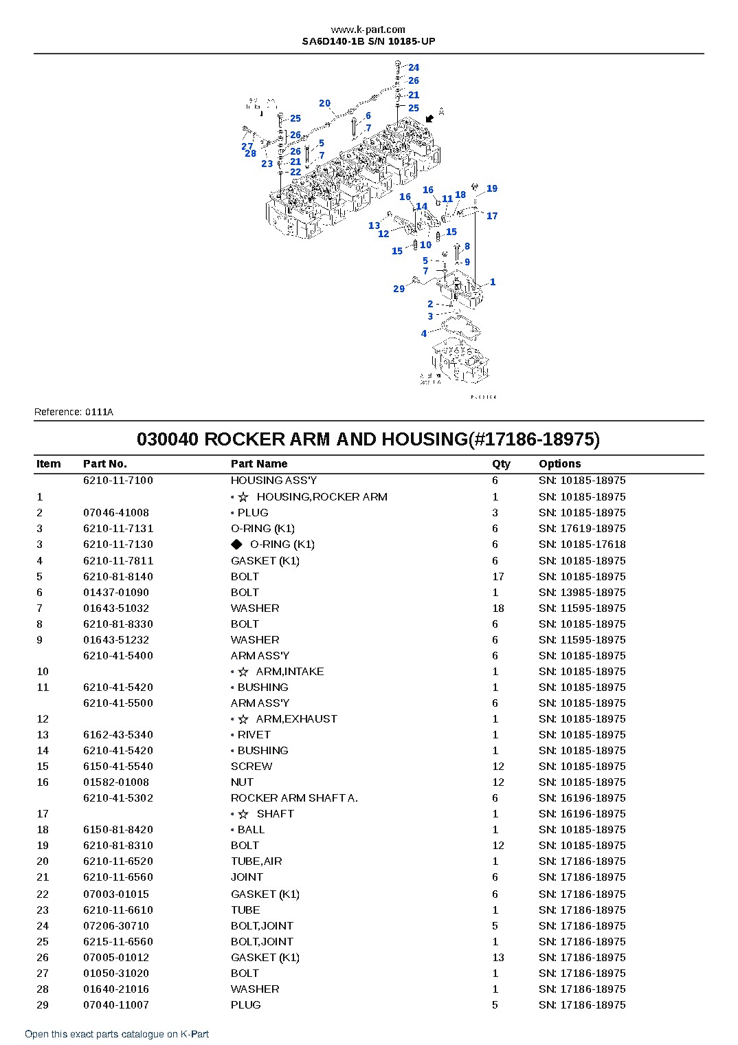 SA6D140-1B S/N 10185-UP – sample page 7 SA6D140-1B S/N 10185-UP – sample page 7