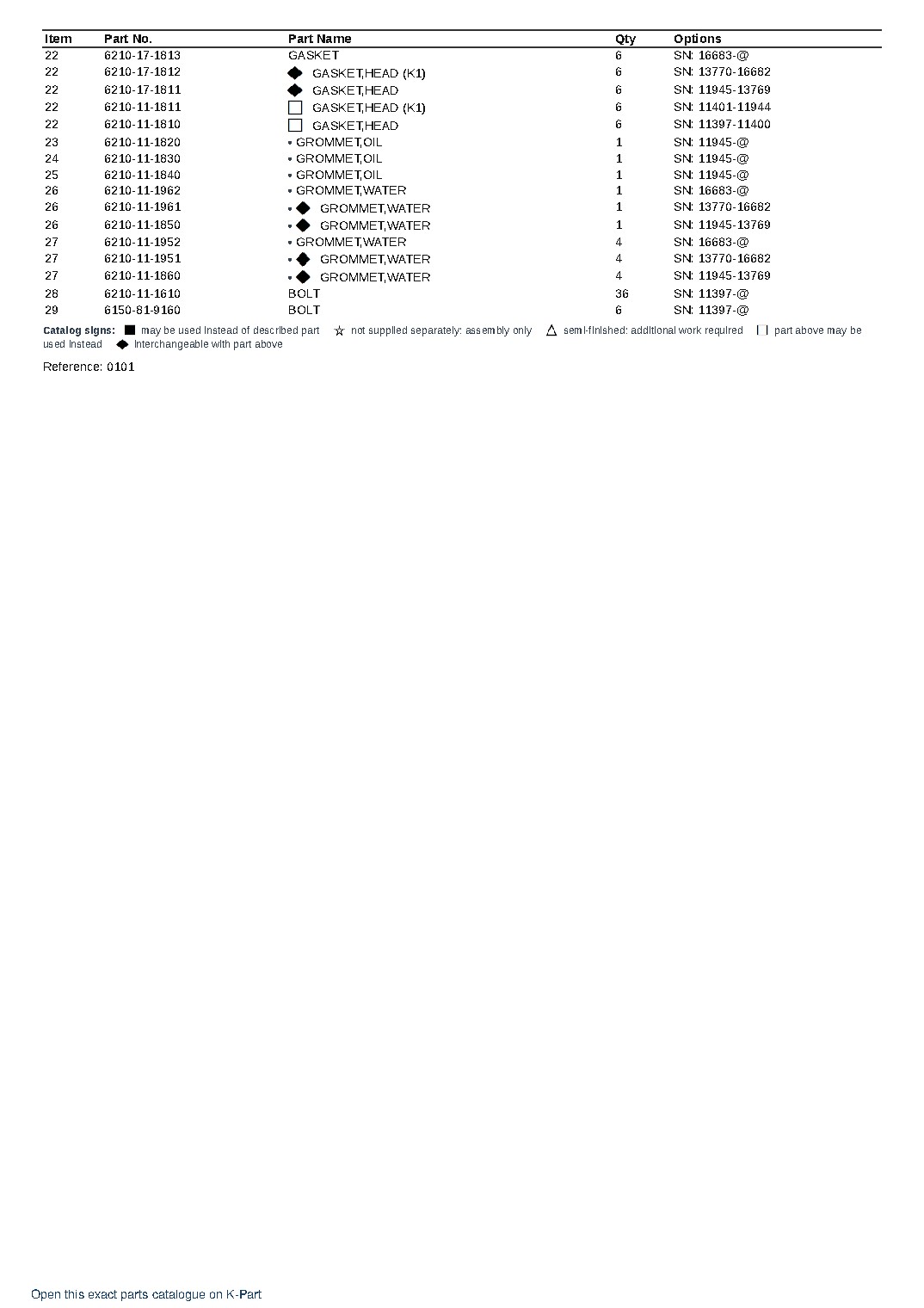 SA6D140-1K S/N 11397-UP (Front Engine) – sample page 2