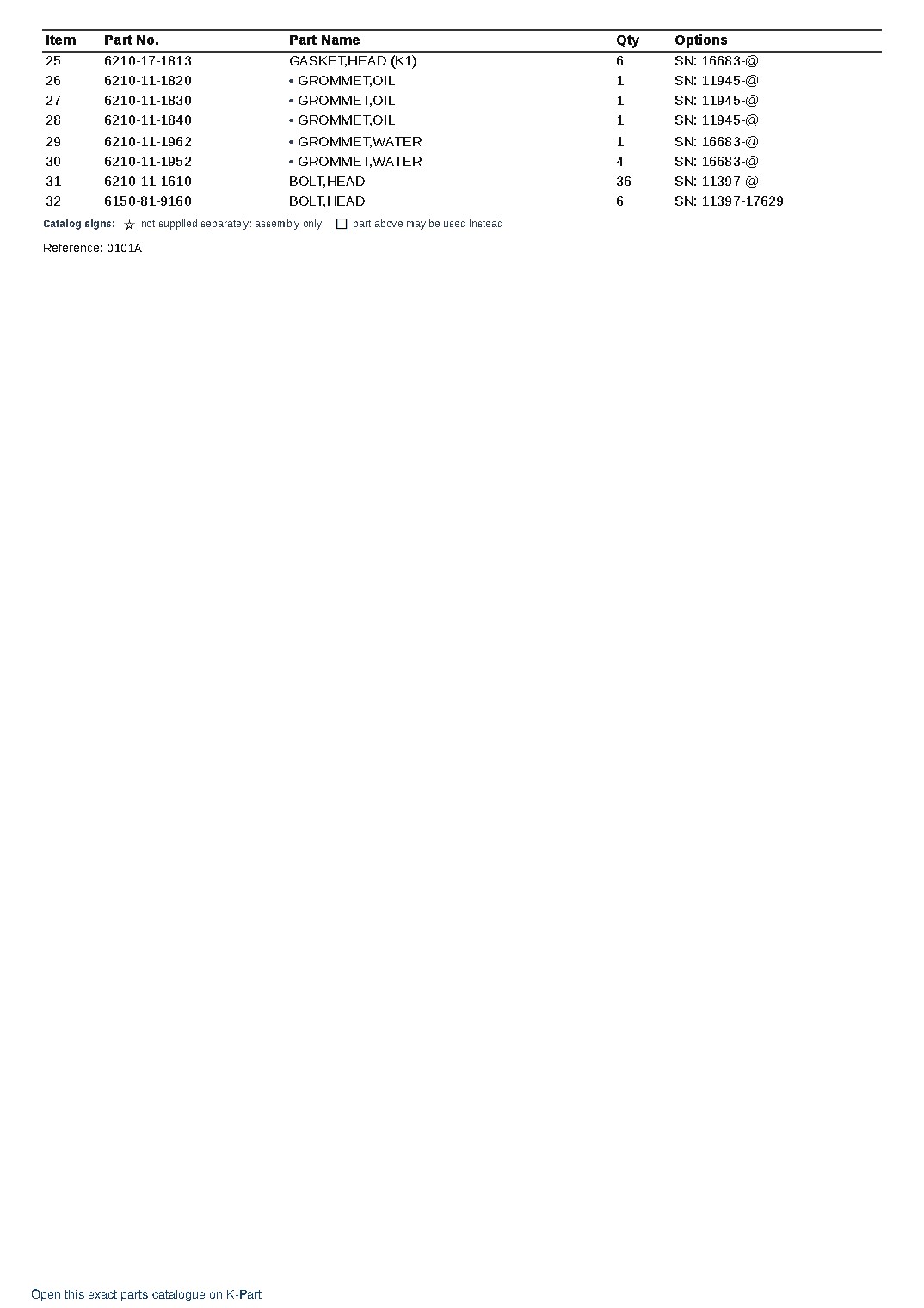 SA6D140-1K S/N 11397-UP (Front Engine) – sample page 4