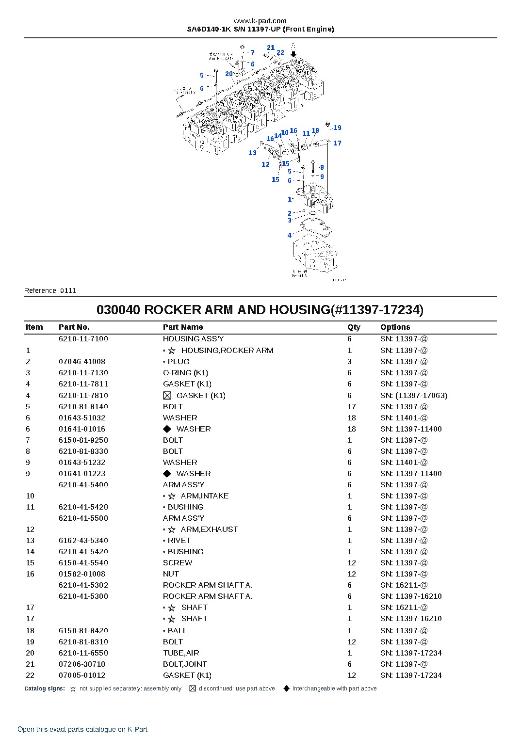 SA6D140-1K S/N 11397-UP (Front Engine) – sample page 7