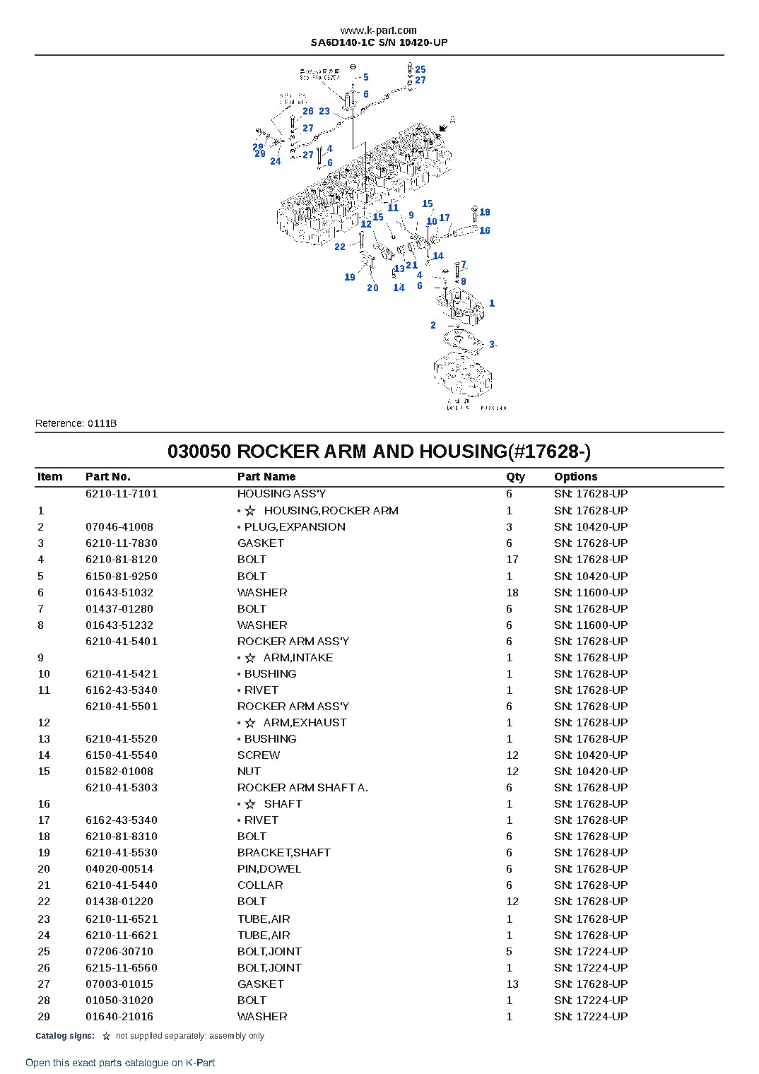 SA6D140-1C S/N 10420-UP – sample page 9