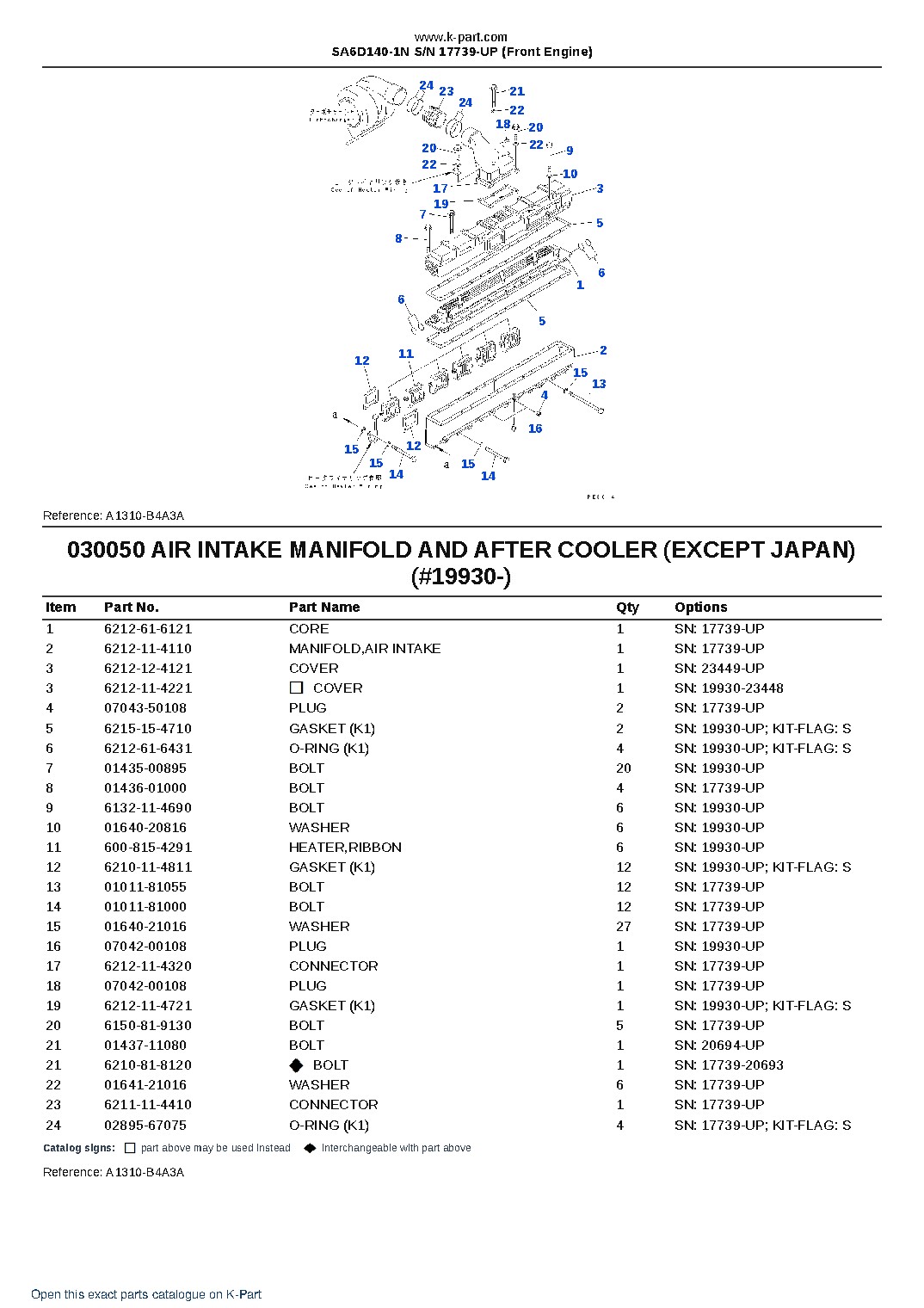 SA6D140-1N S/N 17739-UP (Front Engine) – sample page 7 SA6D140-1N S/N 17739-UP (Front Engine) – sample page 7