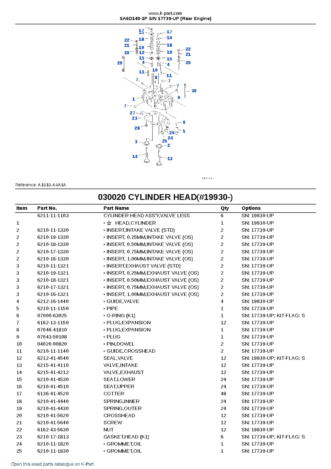 SA6D140-1P S/N 17739-UP (Rear Engine) – sample page 3