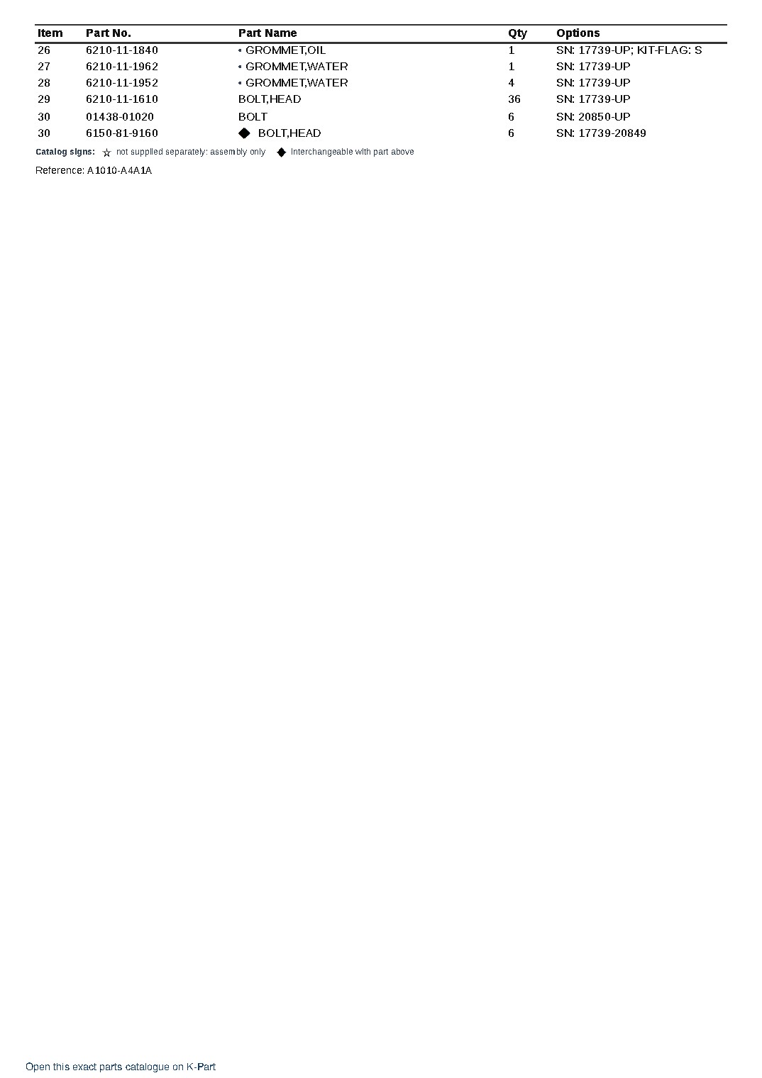 SA6D140-1P S/N 17739-UP (Rear Engine) – sample page 4