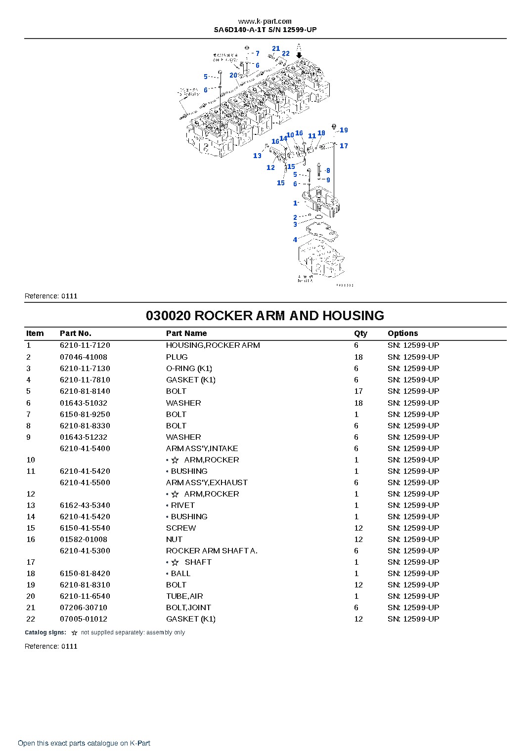SA6D140-A-1T S/N 12599-UP – sample page 3