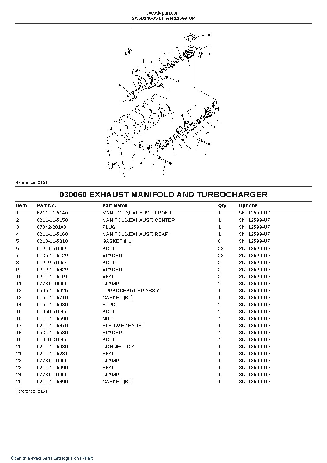 SA6D140-A-1T S/N 12599-UP – sample page 9