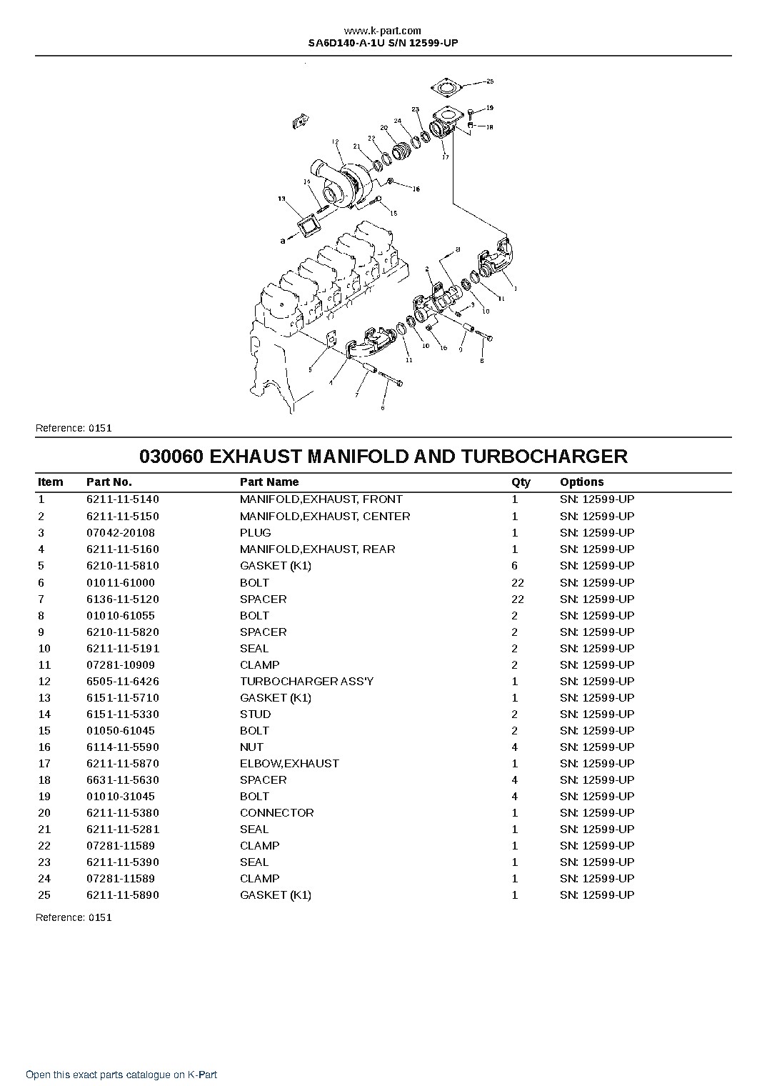 SA6D140-A-1U S/N 12599-UP – sample page 9 SA6D140-A-1U S/N 12599-UP – sample page 9