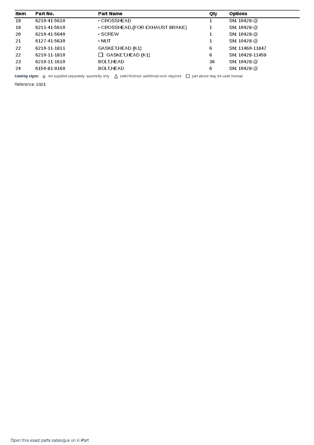 SA6D140-1E S/N 10428-UP – sample page 2