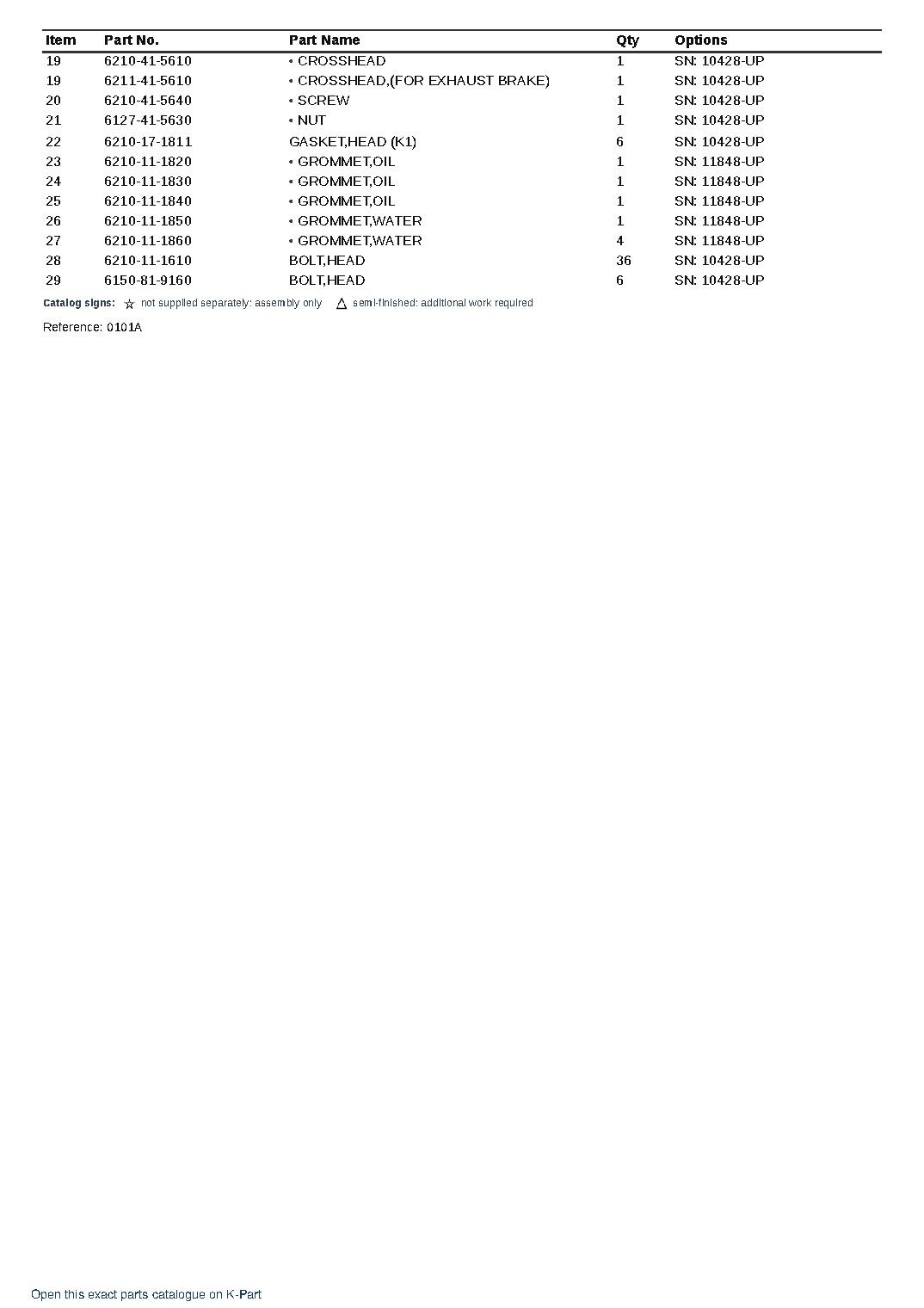 SA6D140-1E S/N 10428-UP – sample page 4