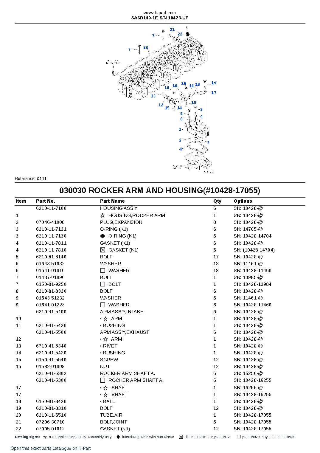 SA6D140-1E S/N 10428-UP – sample page 5