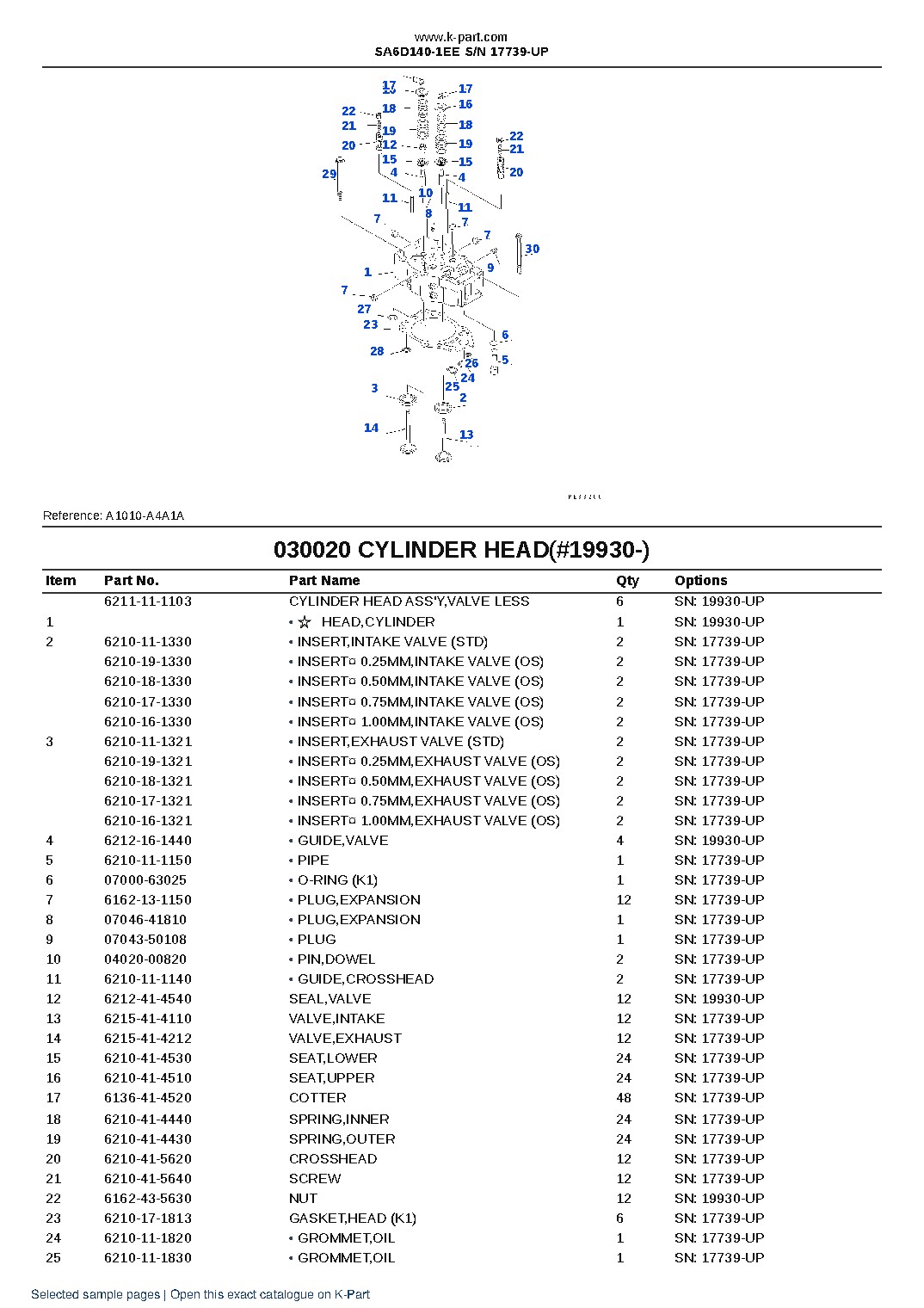 SA6D140-1EE S/N 17739-UP – sample page 3