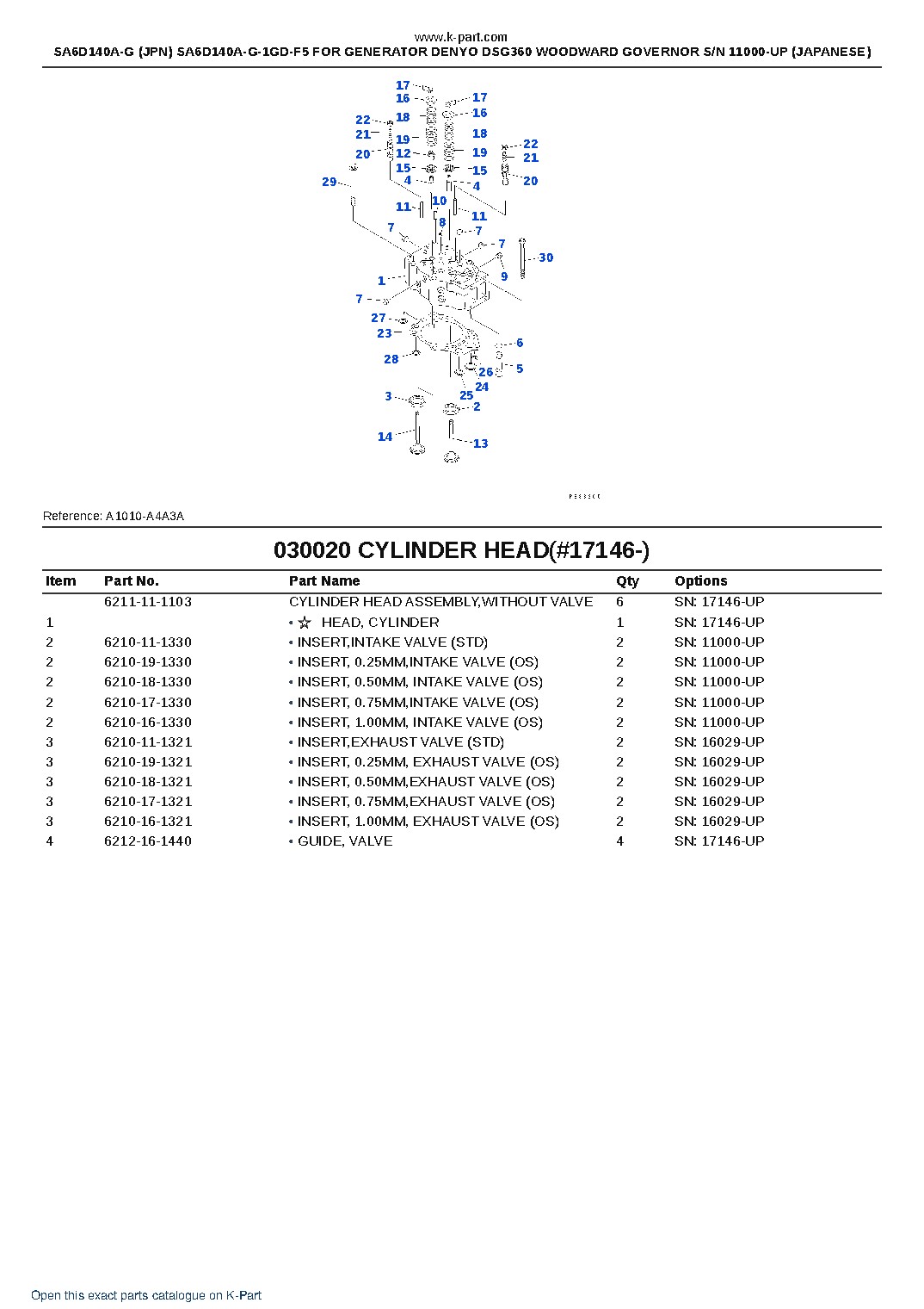 SA6D140A-G (JPN) SA6D140A-G-1GD-F5 FOR GENERATOR DENYO DSG360 WOODWARD GOVERNOR S/N 11000-UP (JAPANESE) – sample page 3