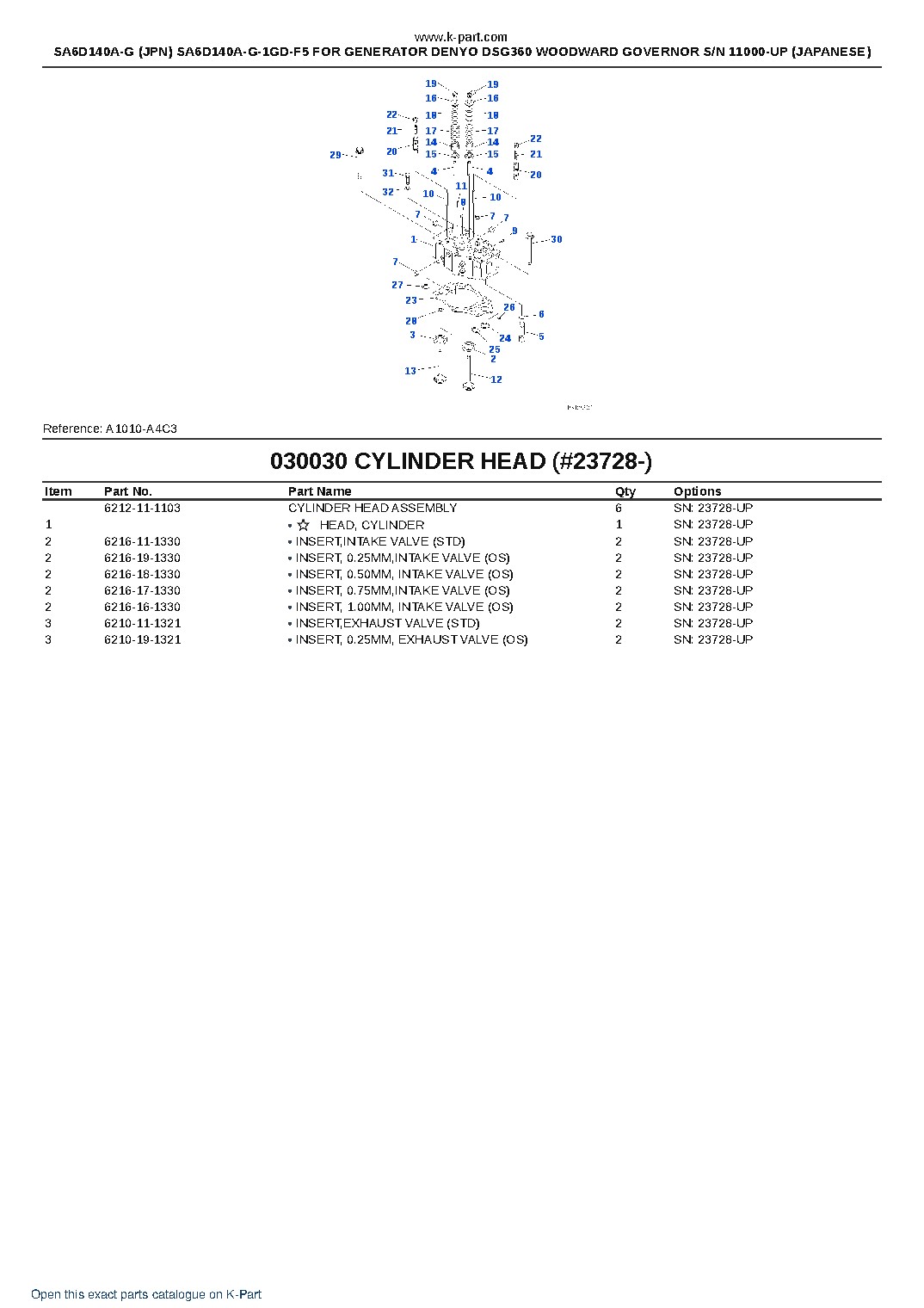 SA6D140A-G (JPN) SA6D140A-G-1GD-F5 FOR GENERATOR DENYO DSG360 WOODWARD GOVERNOR S/N 11000-UP (JAPANESE) – sample page 5