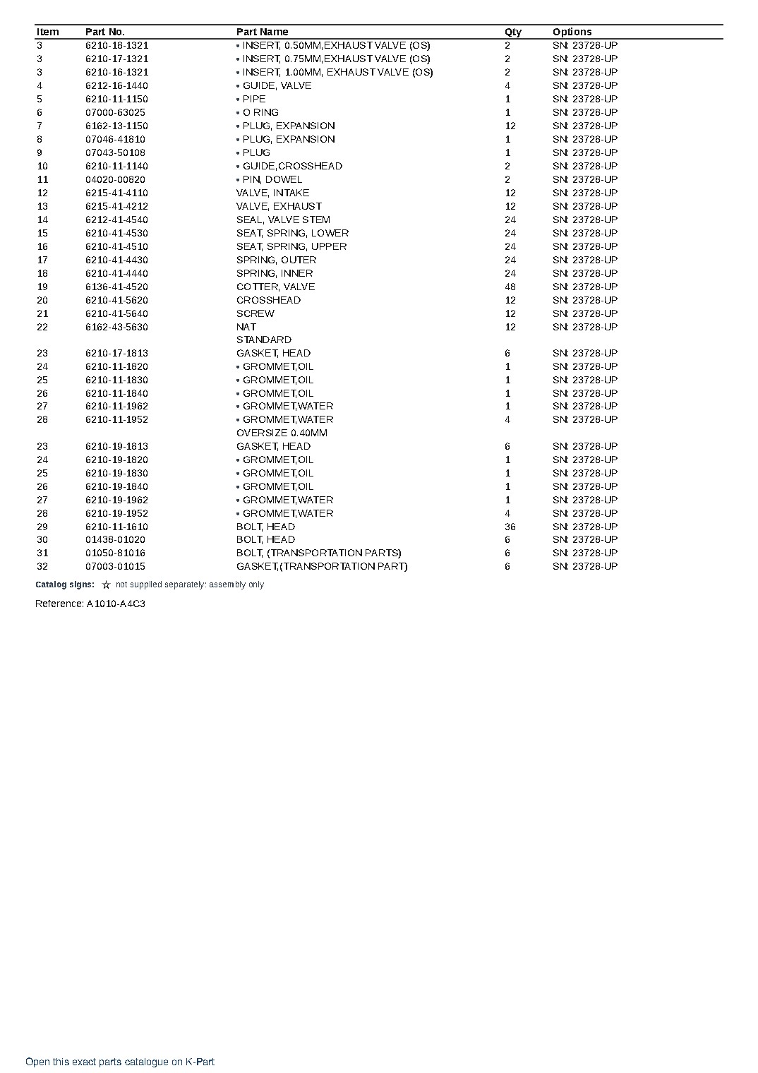 SA6D140A-G (JPN) SA6D140A-G-1GD-F5 FOR GENERATOR DENYO DSG360 WOODWARD GOVERNOR S/N 11000-UP (JAPANESE) – sample page 6