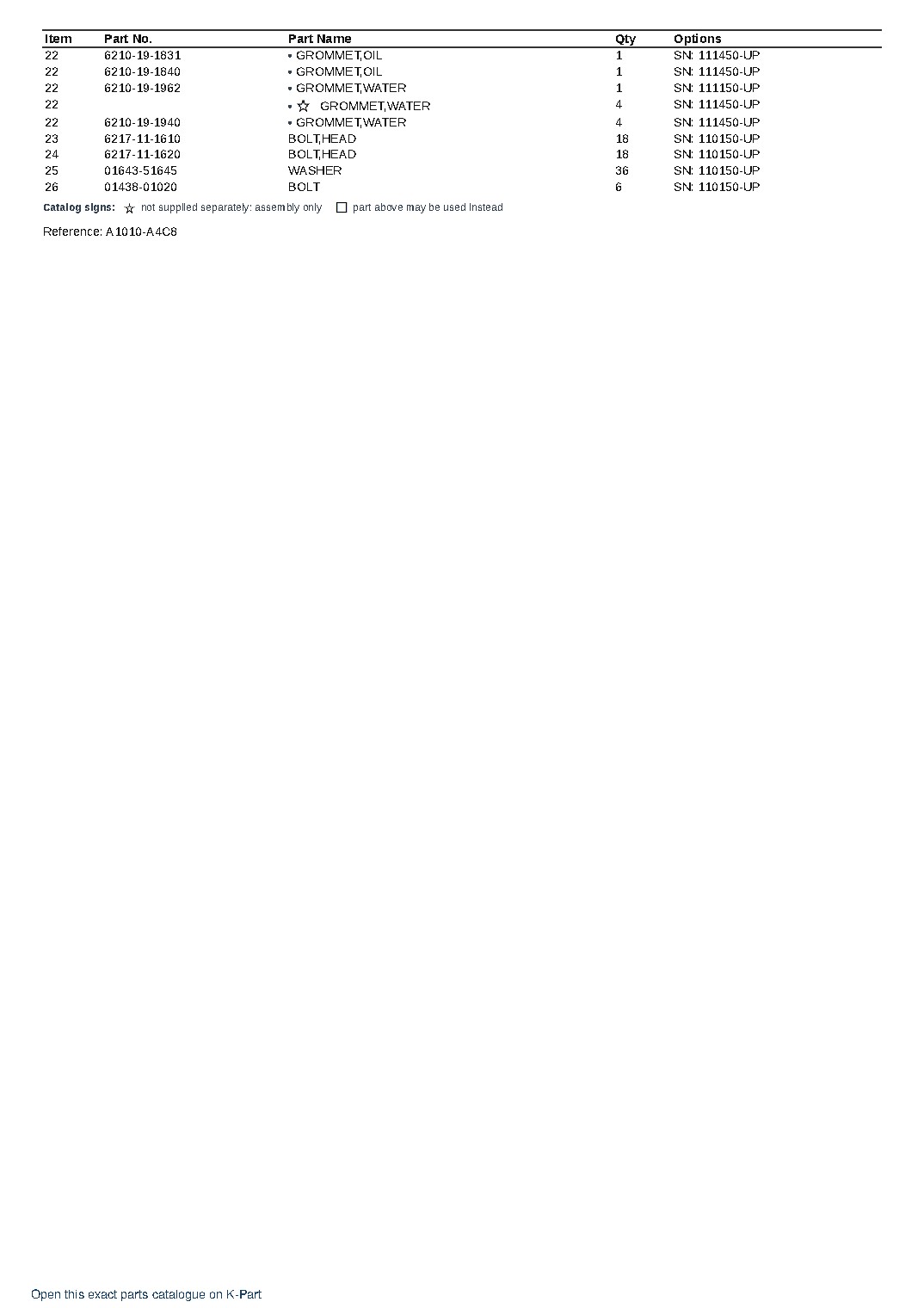 SA6D140E-3B-7 S/N 110001-UP – sample page 4