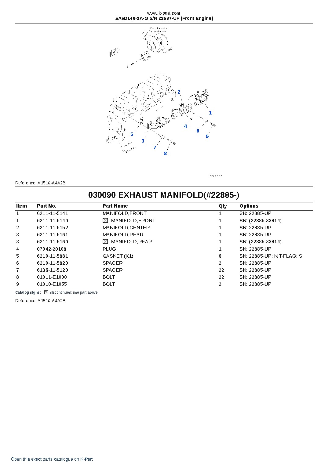 SA6D140-2A-G S/N 22537-UP (Front Engine) – sample page 10