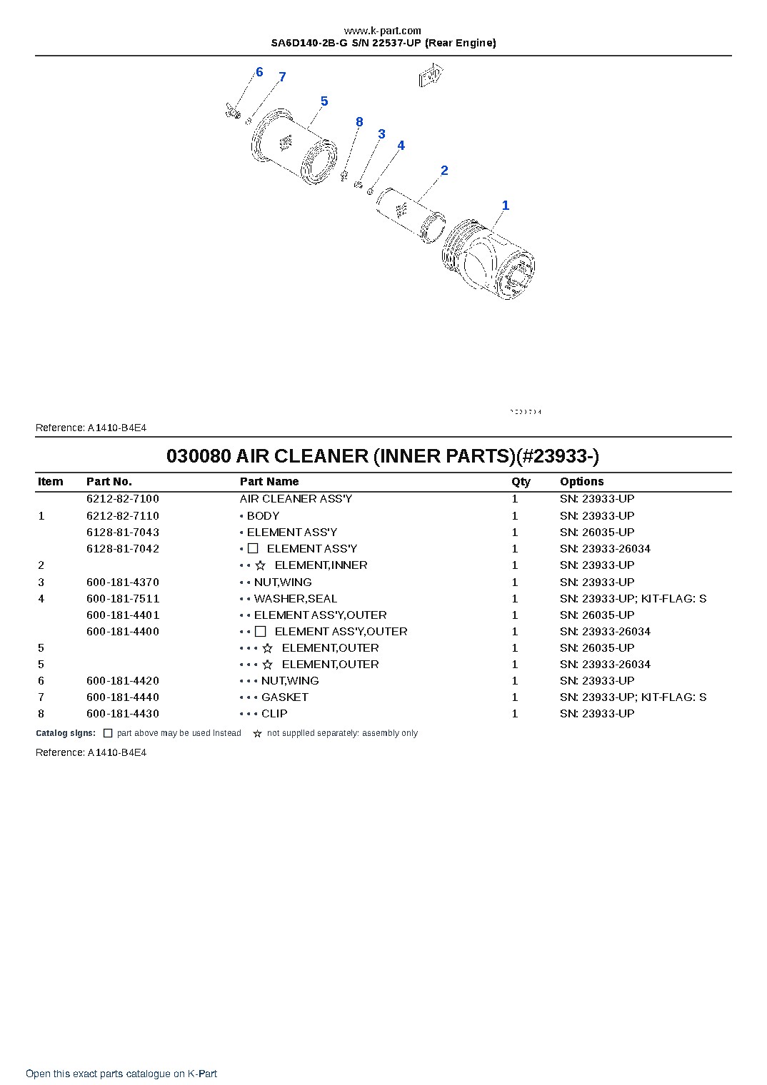 SA6D140-2B-G S/N 22537-UP (Rear Engine) – sample page 9 SA6D140-2B-G S/N 22537-UP (Rear Engine) – sample page 9