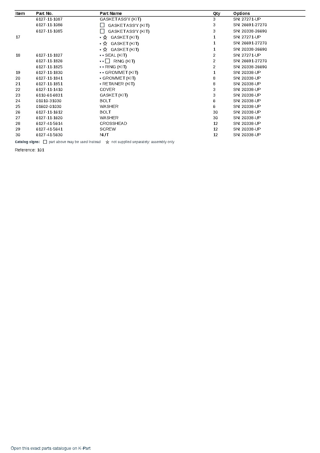 SA6D155-4A-35 S/N 20338-UP – sample page 2