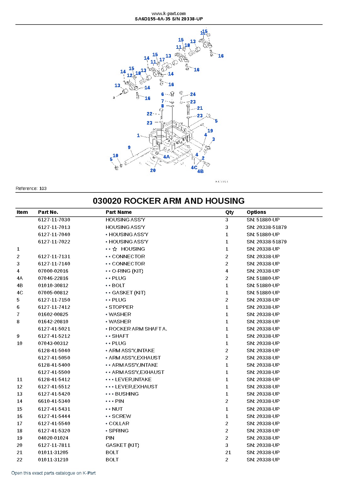 SA6D155-4A-35 S/N 20338-UP – sample page 3