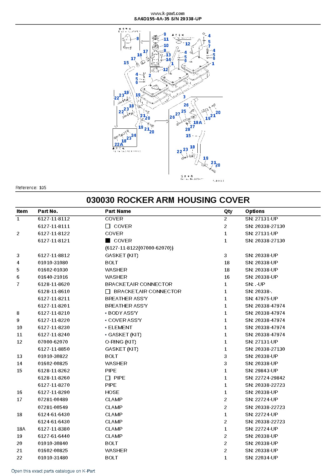 SA6D155-4A-35 S/N 20338-UP – sample page 5