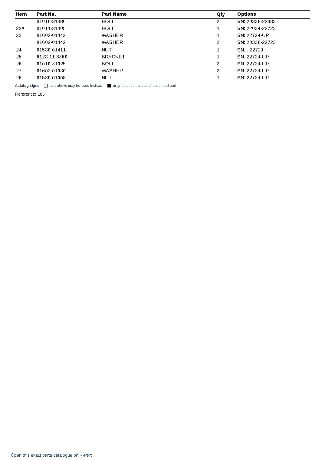 SA6D155-4A-35 S/N 20338-UP – sample page 6