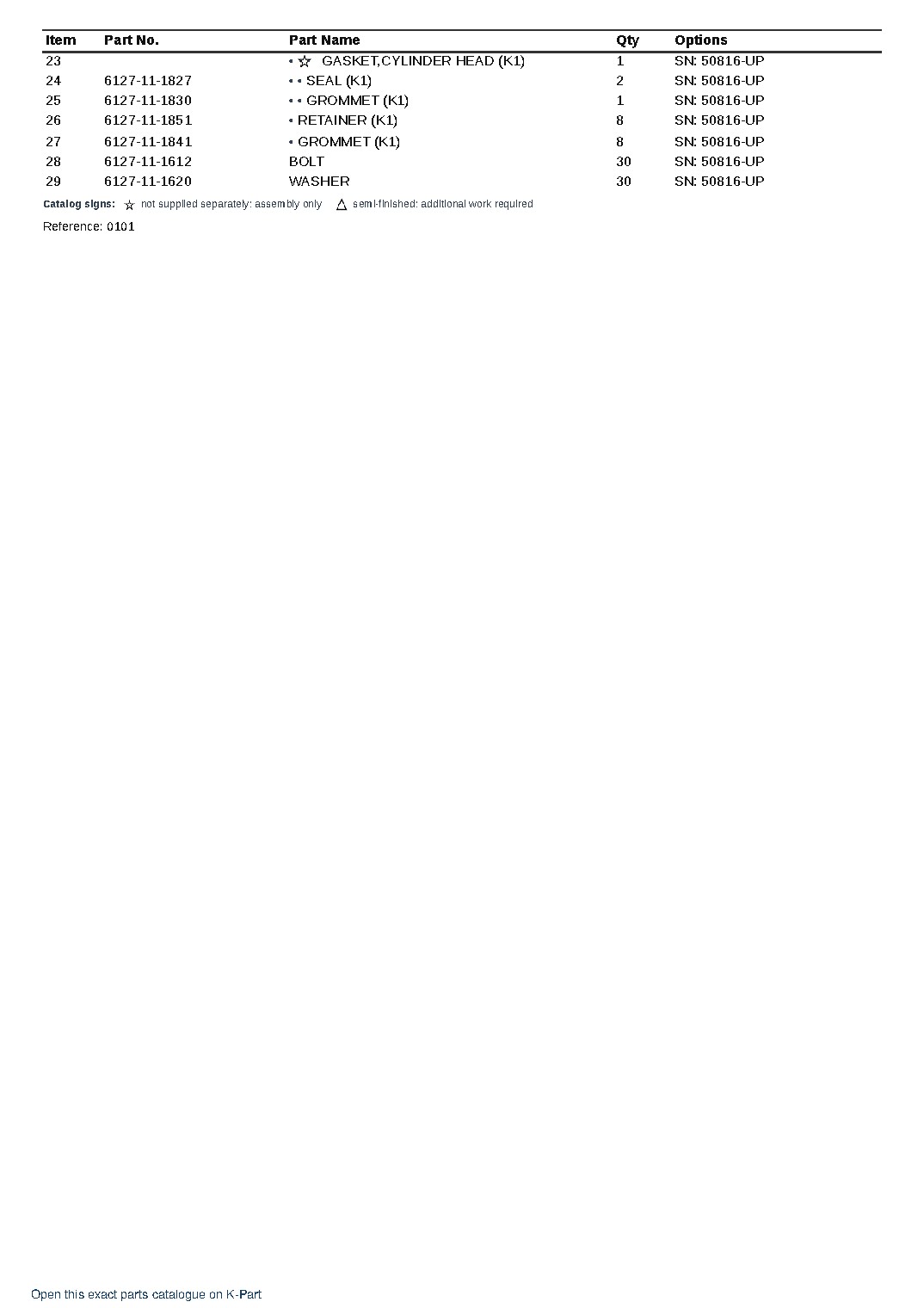 SA6D155-4A S/N 50816-UP – sample page 2 SA6D155-4A S/N 50816-UP – sample page 2