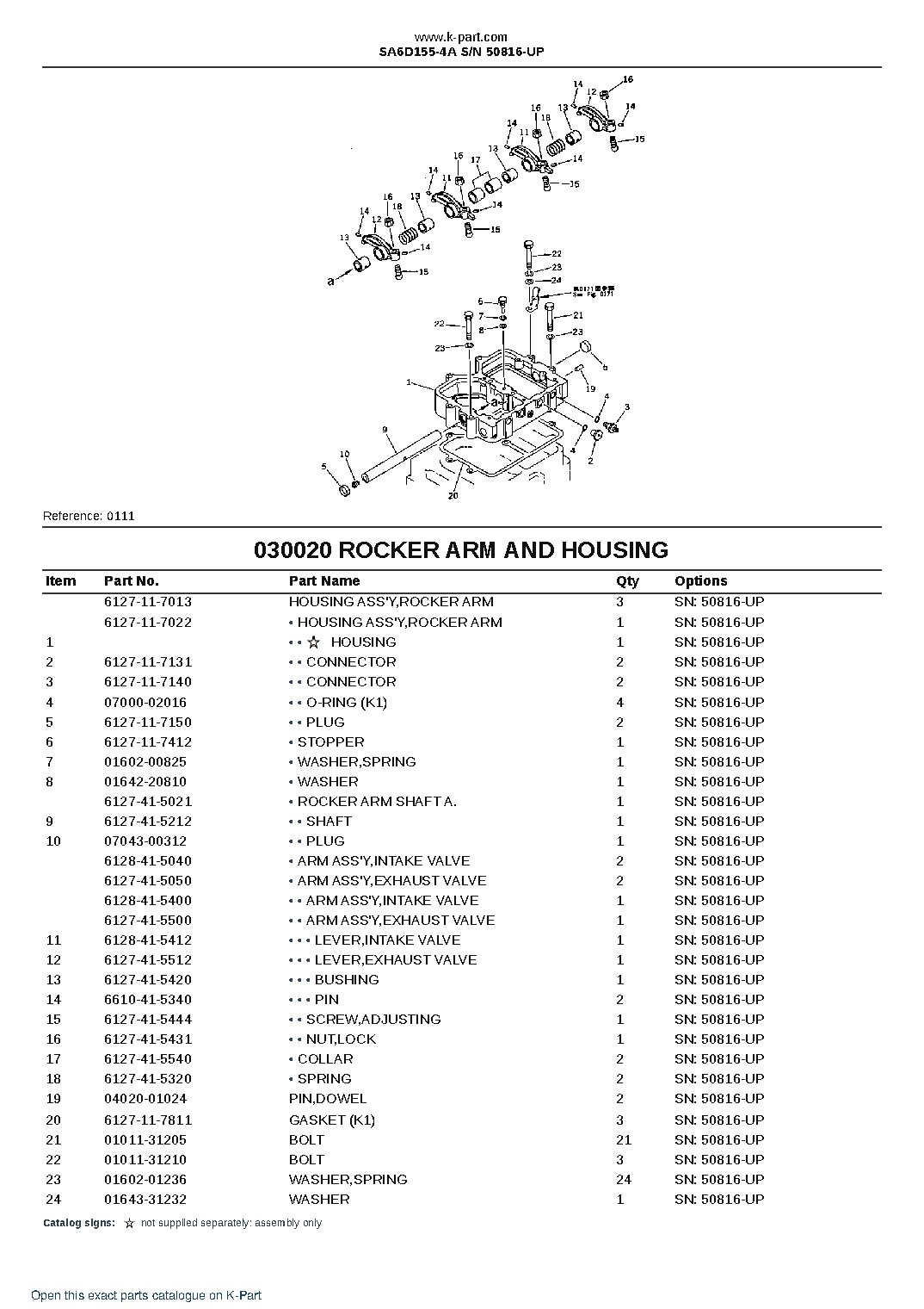 SA6D155-4A S/N 50816-UP – sample page 3 SA6D155-4A S/N 50816-UP – sample page 3