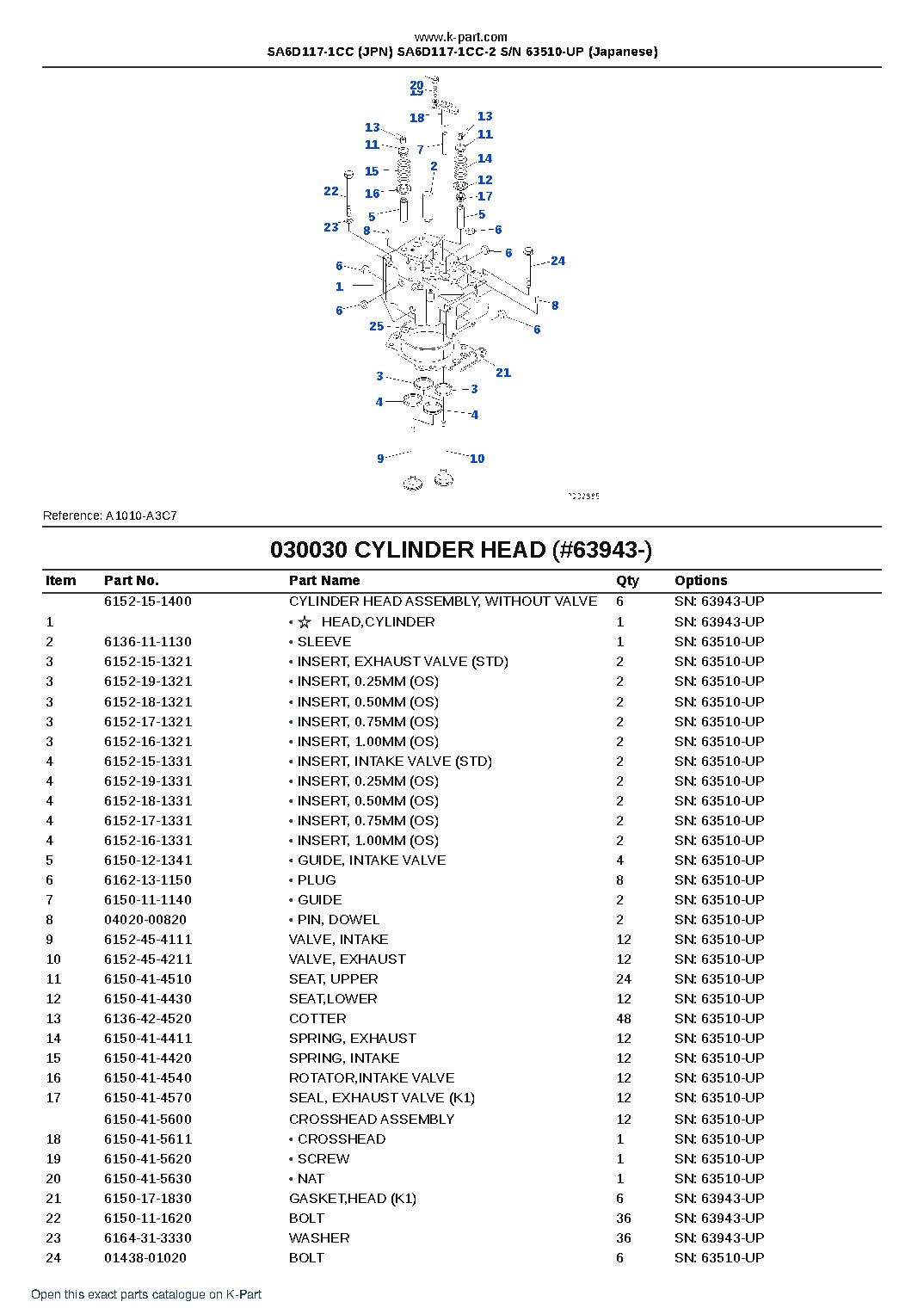 SA6D117-1CC (JPN) SA6D117-1CC-2 S/N 63510-UP (Japanese) – sample page 5 SA6D117-1CC (JPN) SA6D117-1CC-2 S/N 63510-UP (Japanese) – sample page 5
