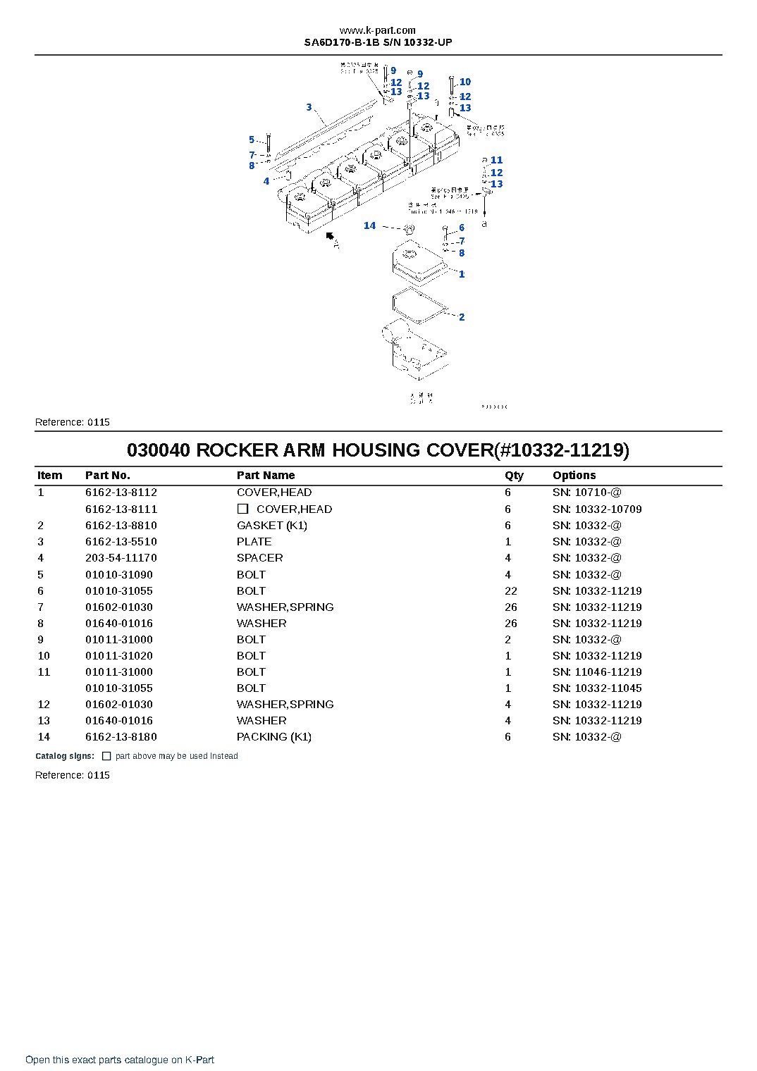 SA6D170-B-1B S/N 10332-UP – sample page 6