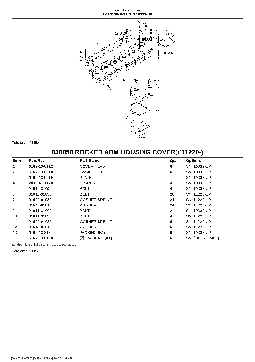 SA6D170-B-1B S/N 10332-UP – sample page 7