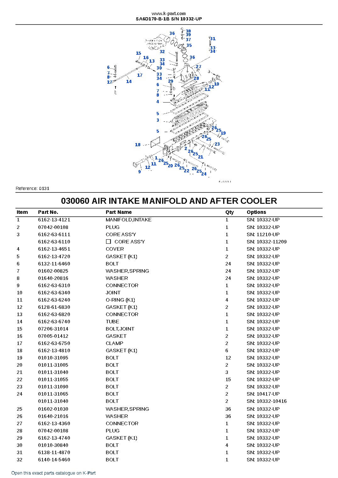 SA6D170-B-1B S/N 10332-UP – sample page 8