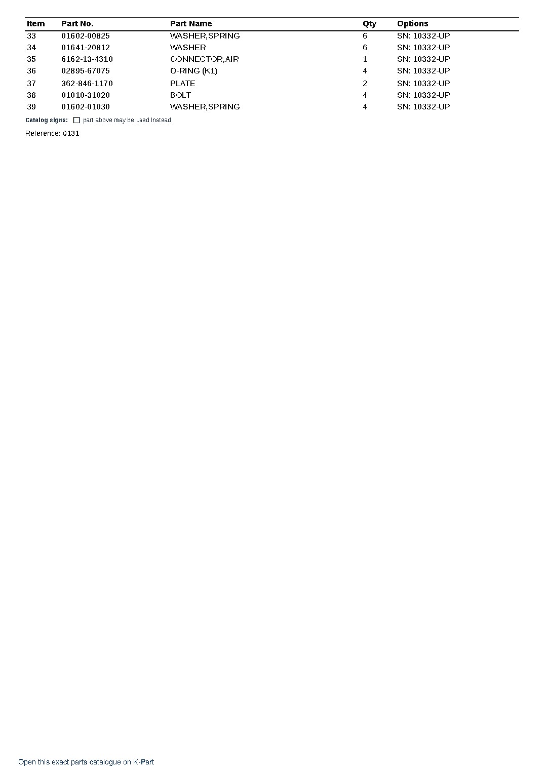 SA6D170-B-1B S/N 10332-UP – sample page 9