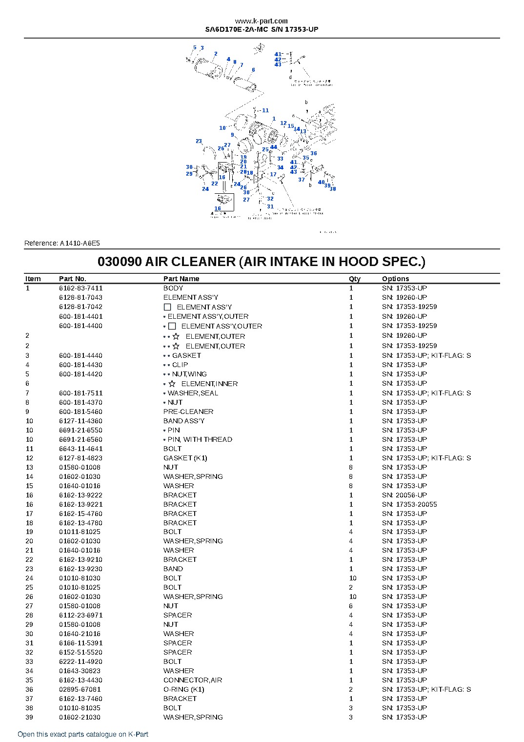 SA6D170E-2A-MC S/N 17353-UP – sample page 10