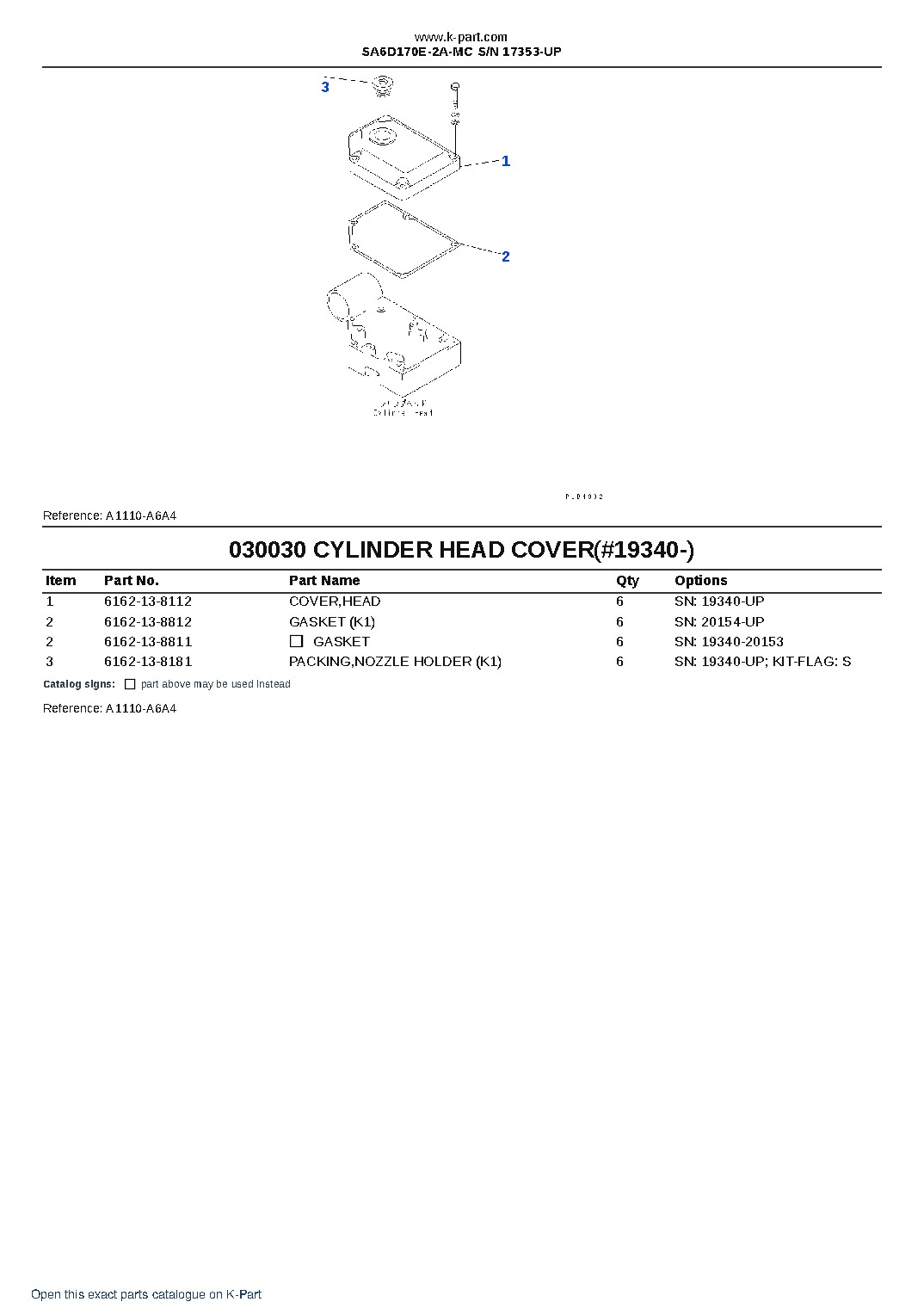 SA6D170E-2A-MC S/N 17353-UP – sample page 4