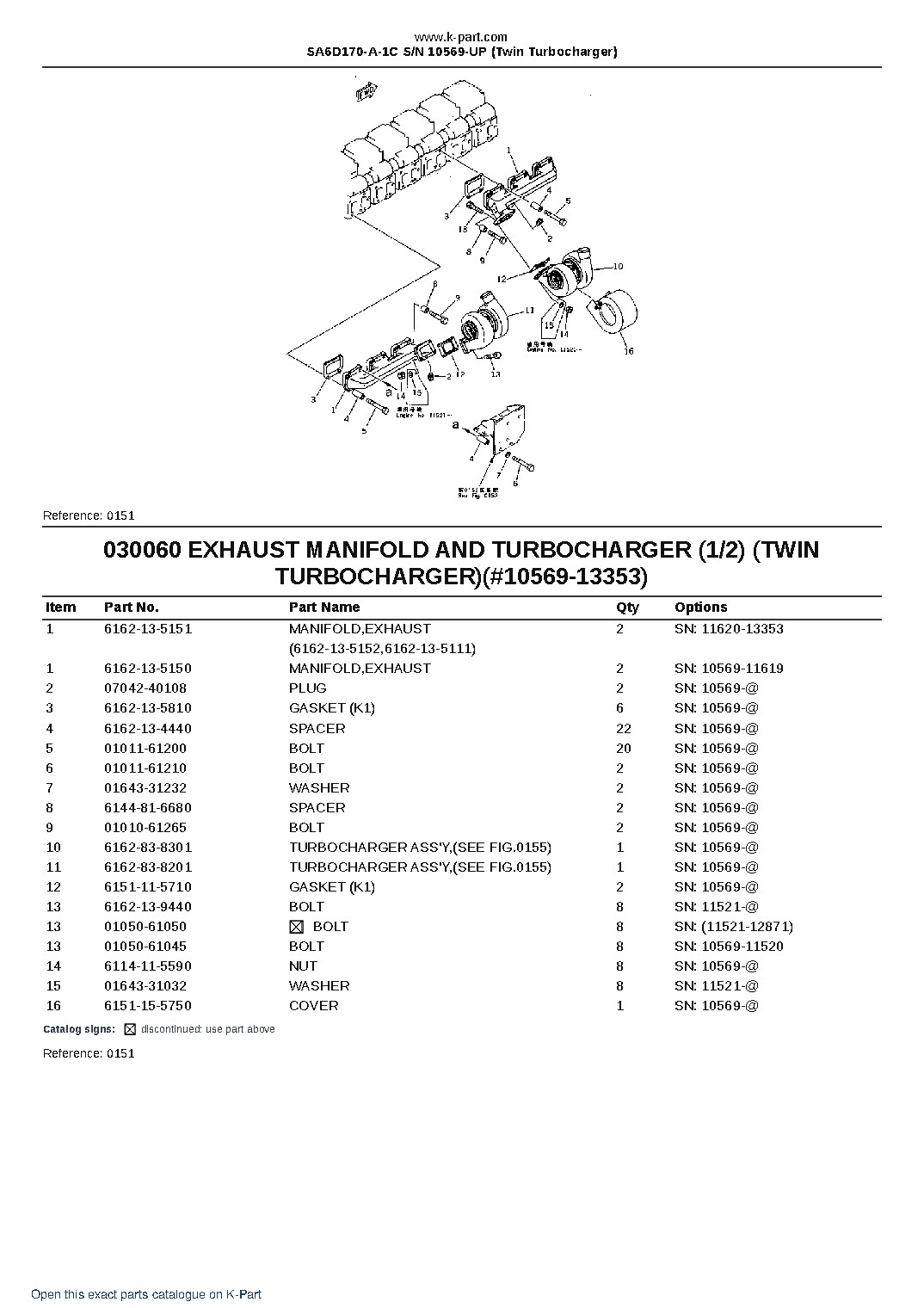SA6D170-A-1C S/N 10569-UP (Twin Turbocharger) – sample page 10 SA6D170-A-1C S/N 10569-UP (Twin Turbocharger) – sample page 10