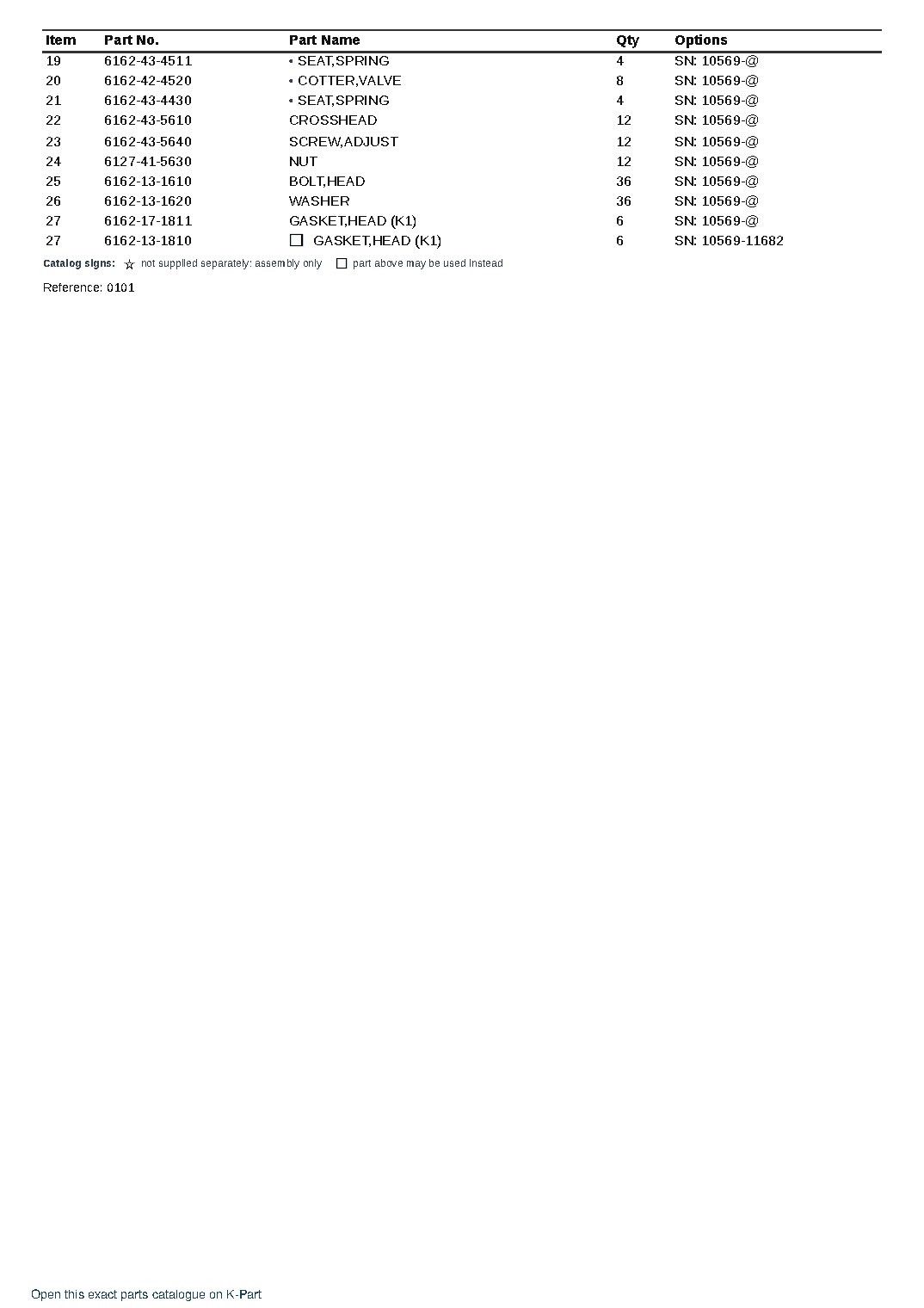SA6D170-A-1C S/N 10569-UP (Twin Turbocharger) – sample page 2 SA6D170-A-1C S/N 10569-UP (Twin Turbocharger) – sample page 2