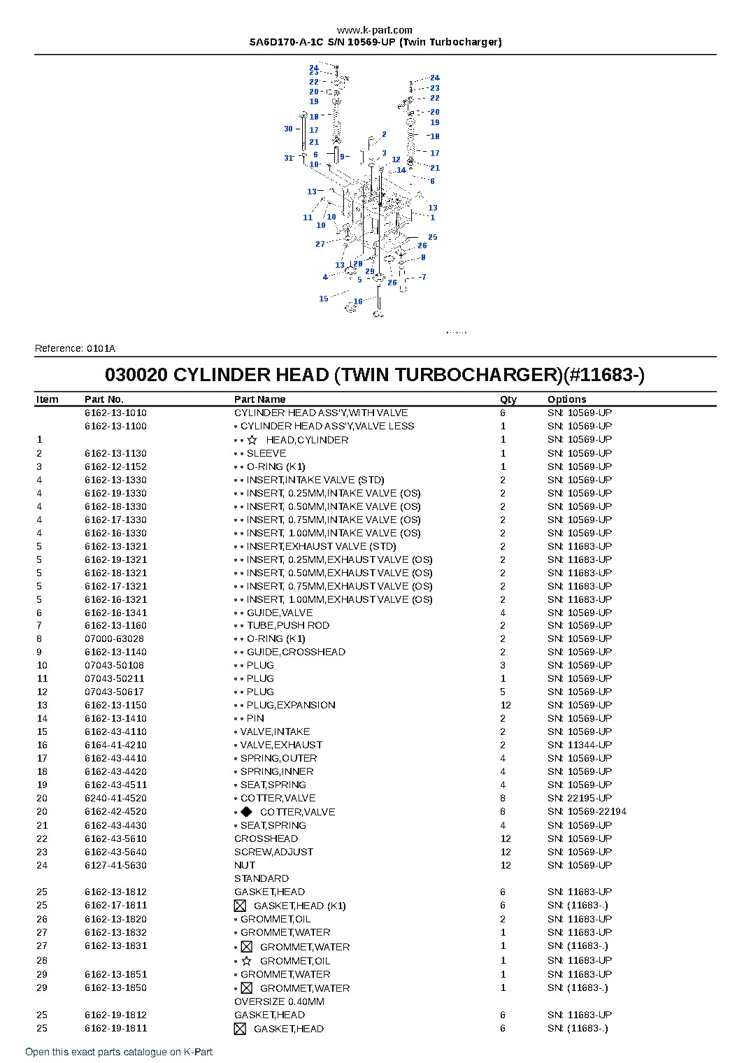 SA6D170-A-1C S/N 10569-UP (Twin Turbocharger) – sample page 3 SA6D170-A-1C S/N 10569-UP (Twin Turbocharger) – sample page 3