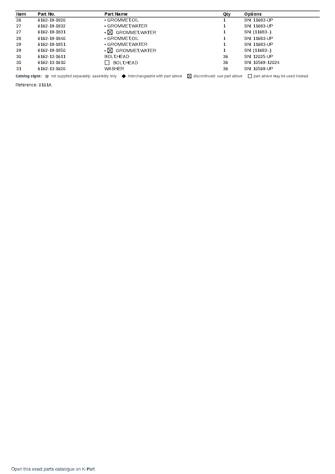 SA6D170-A-1C S/N 10569-UP (Twin Turbocharger) – sample page 4 SA6D170-A-1C S/N 10569-UP (Twin Turbocharger) – sample page 4