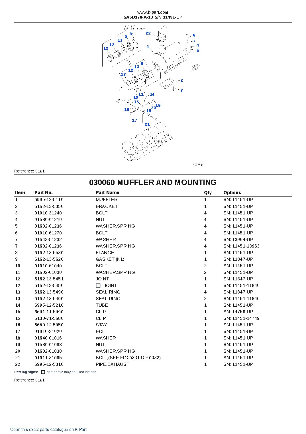 SA6D170-A-1J S/N 11451-UP – sample page 10 SA6D170-A-1J S/N 11451-UP – sample page 10