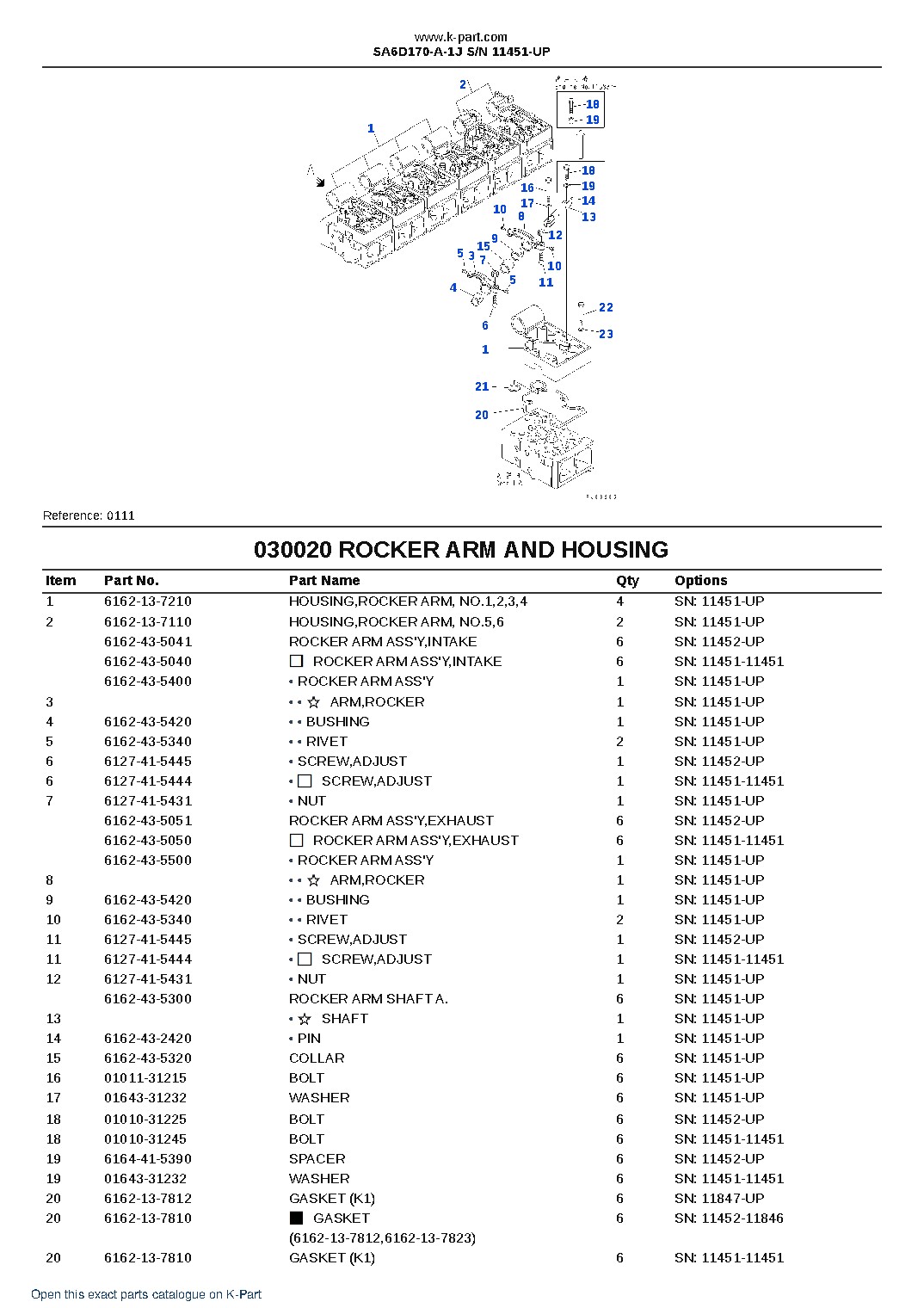 SA6D170-A-1J S/N 11451-UP – sample page 3 SA6D170-A-1J S/N 11451-UP – sample page 3