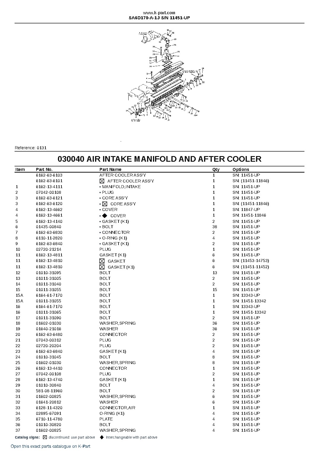 SA6D170-A-1J S/N 11451-UP – sample page 6 SA6D170-A-1J S/N 11451-UP – sample page 6