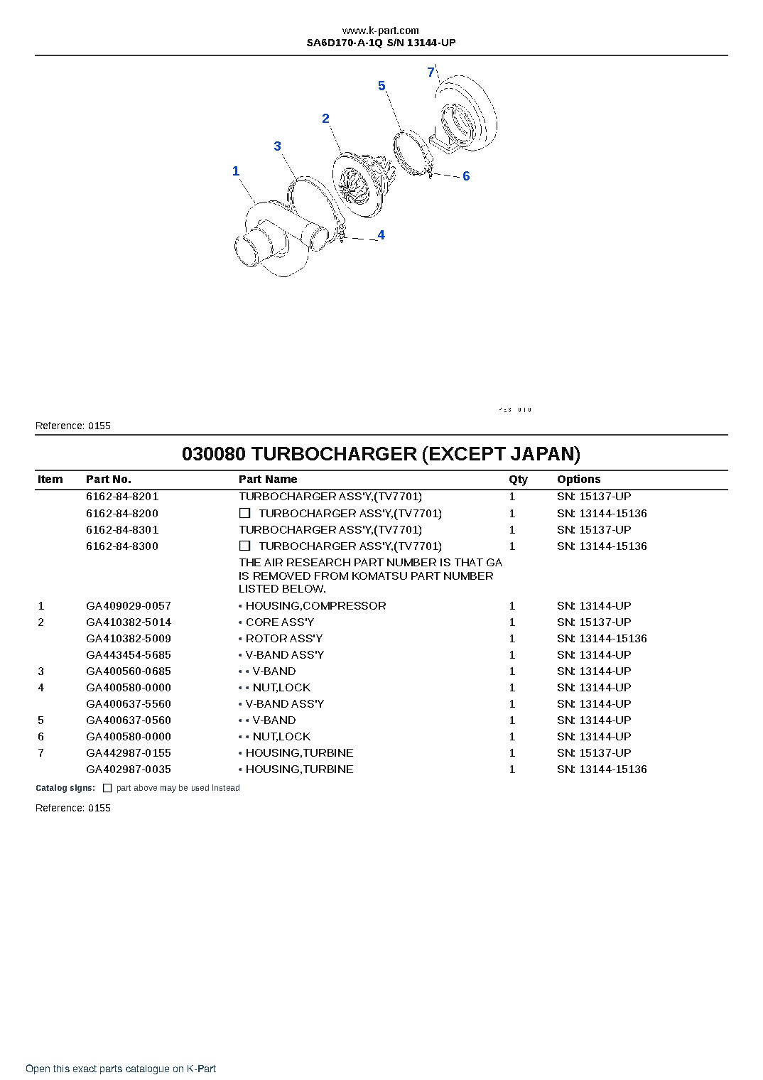 SA6D170-A-1Q S/N 13144-UP – sample page 10